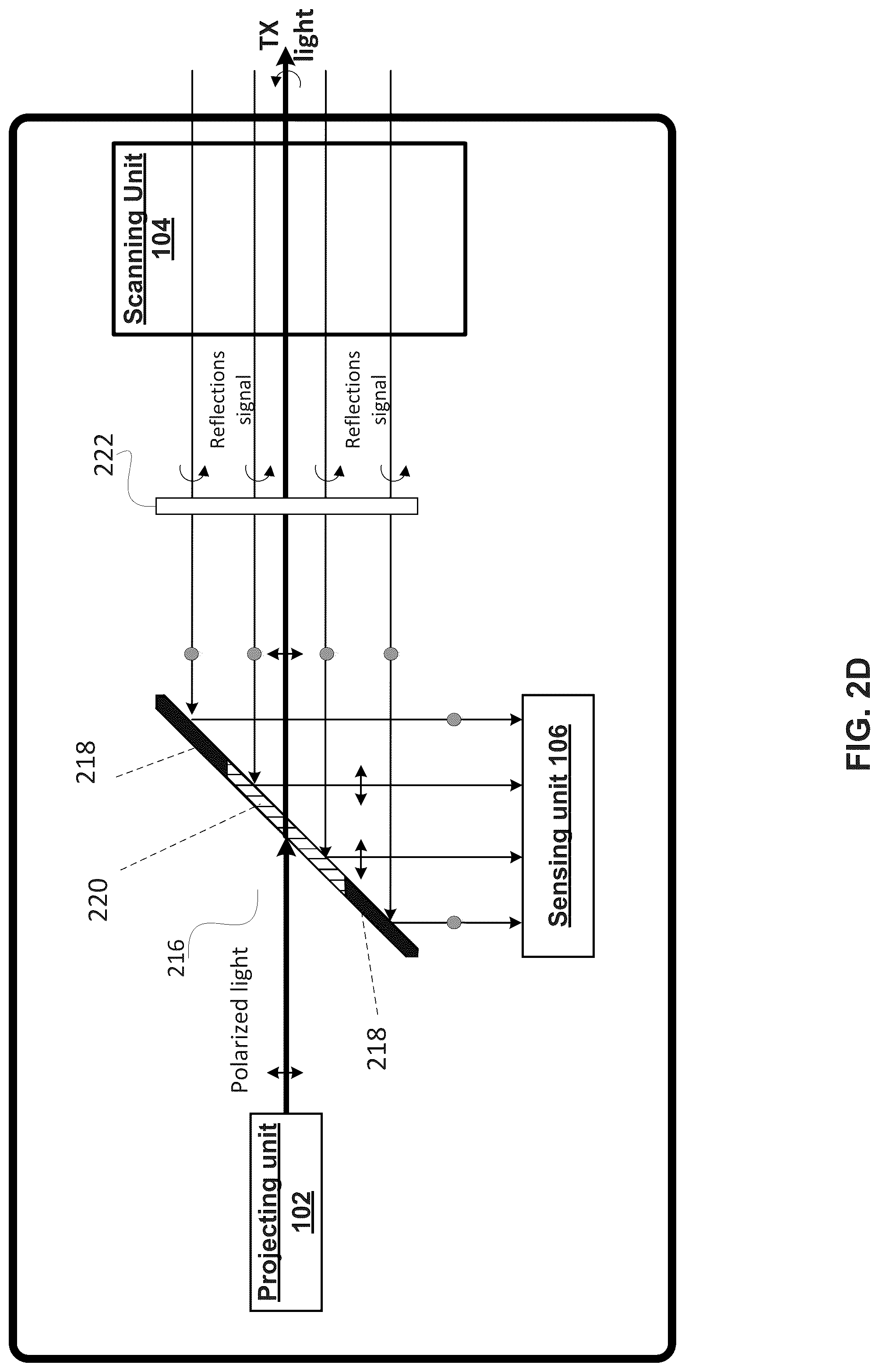 Patent US12105277 Figure 6 – Electrooptical systems having heating elements