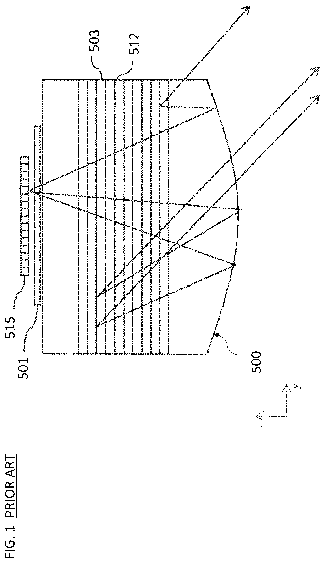 Patent US12105279 Figure 1 – Displays employing astigmatic optics and aberration compensation