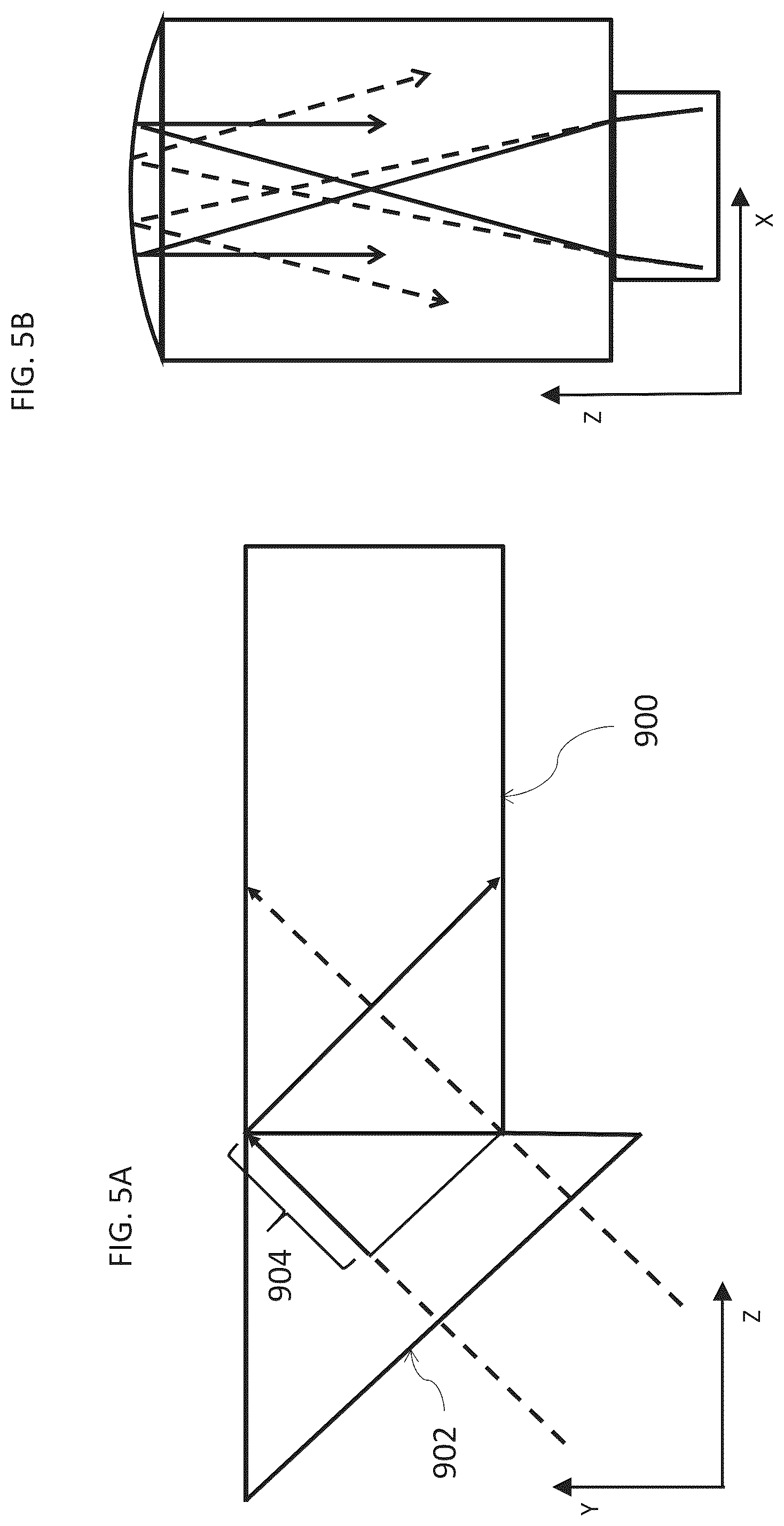 Patent US12105279 Figure 5 – Displays employing astigmatic optics and aberration compensation