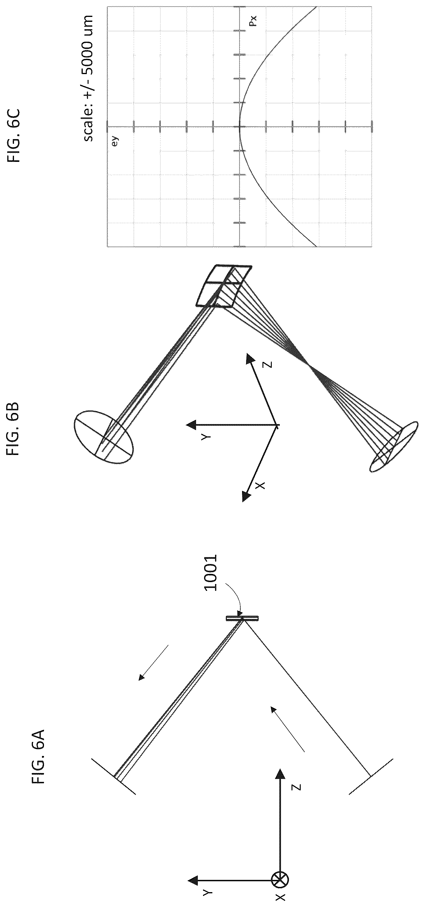Patent US12105279 Figure 6 – Displays employing astigmatic optics and aberration compensation