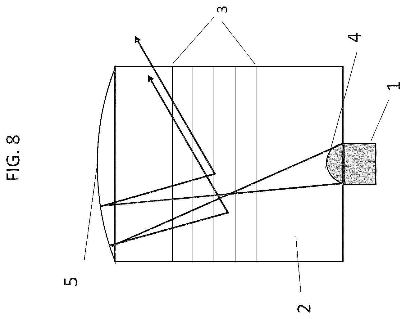 Patent US12105279 Figure 8 – Displays employing astigmatic optics and aberration compensation