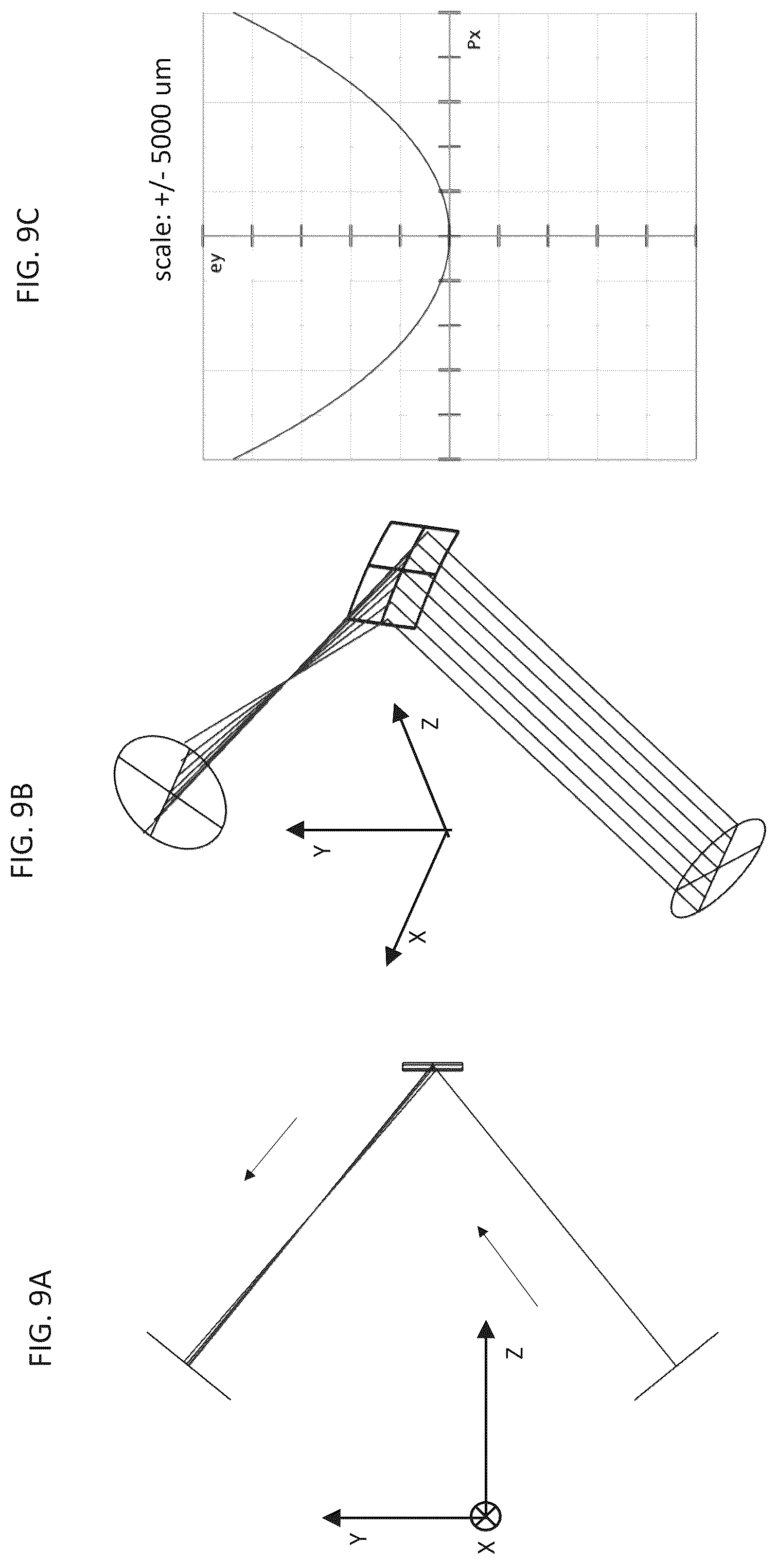 Patent US12105279 Figure 9 – Displays employing astigmatic optics and aberration compensation
