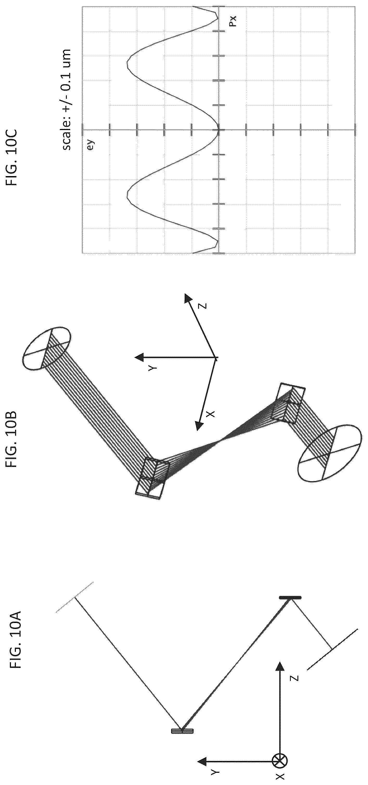 Patent US12105279 Figure 10 – Displays employing astigmatic optics and aberration compensation