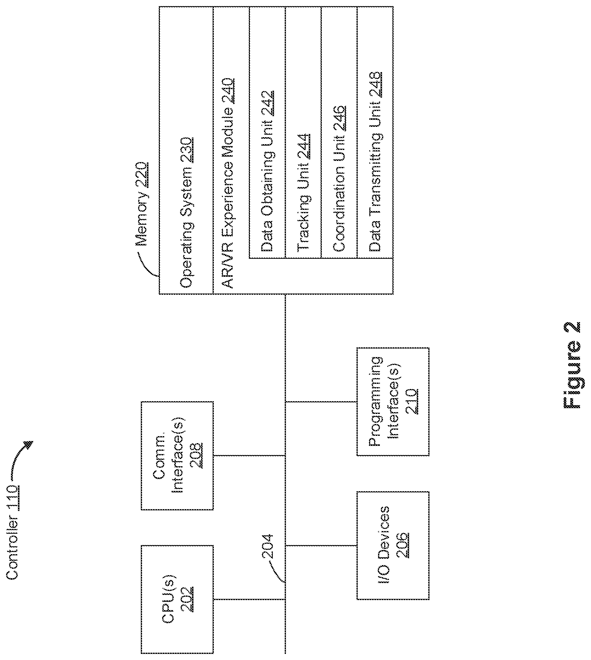 Patent US12105280 Figure 2 – Method and device for eye tracking using event camera data