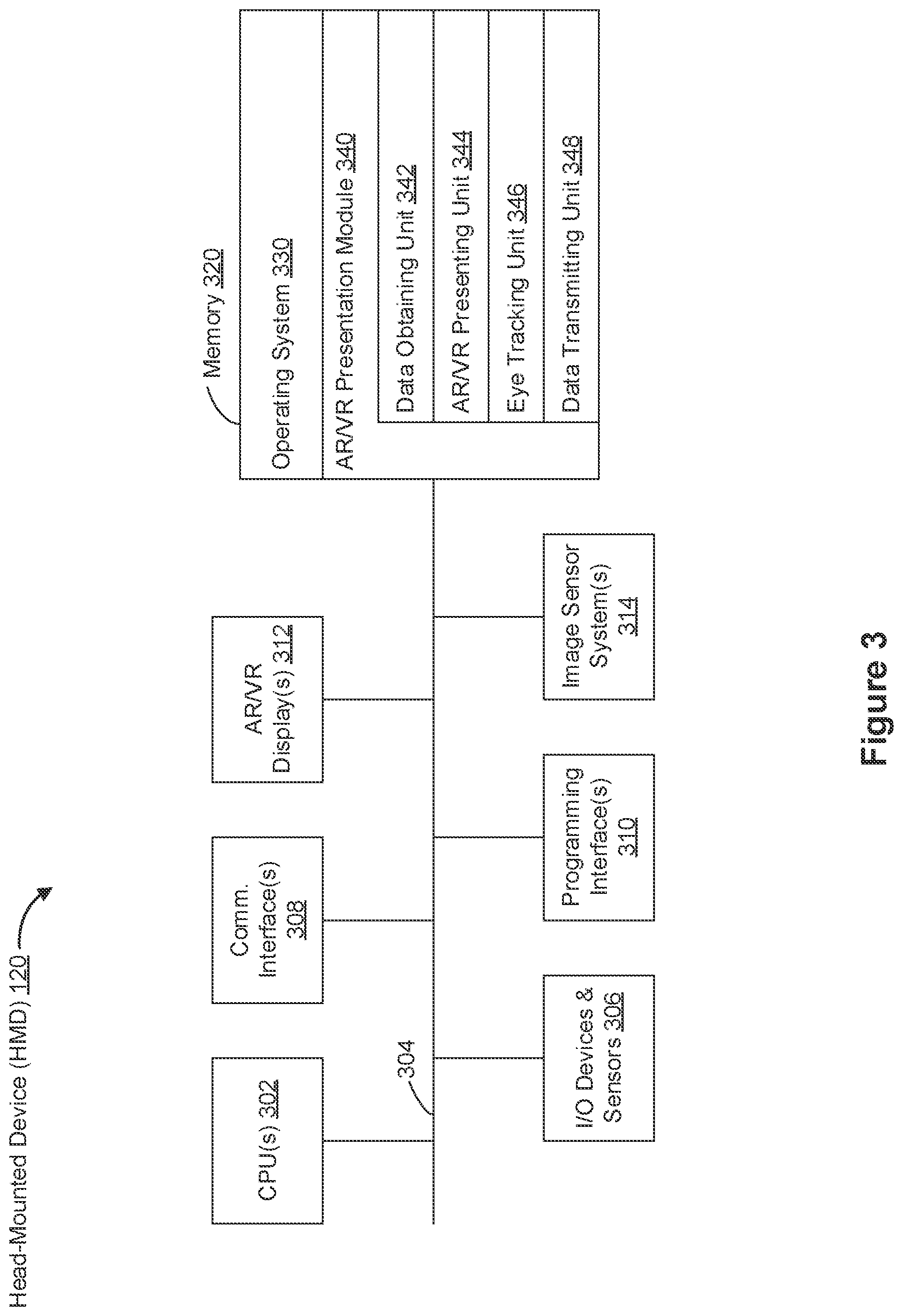 Patent US12105280 Figure 3 – Method and device for eye tracking using event camera data