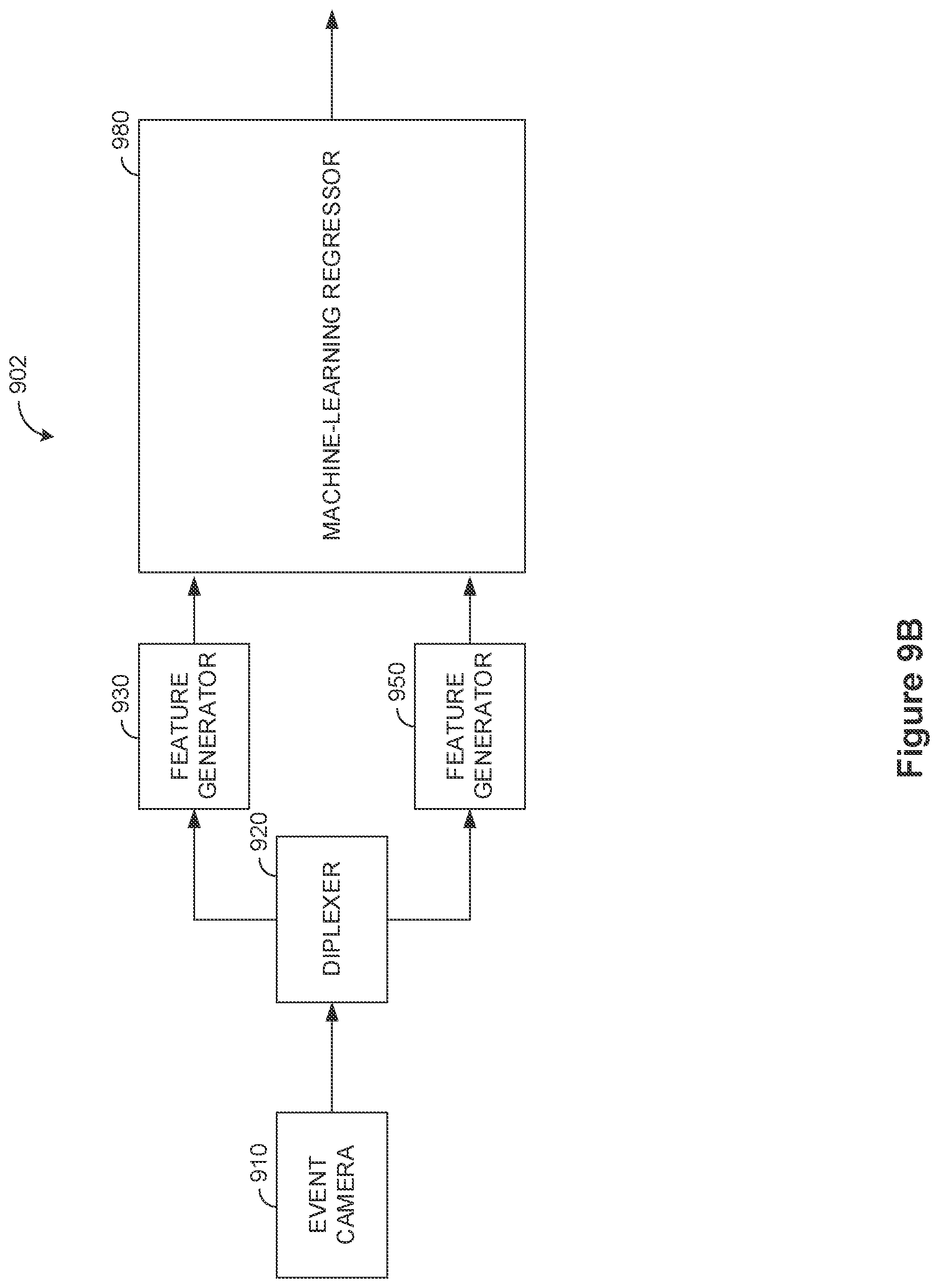 Patent US12105280 Figure 10 – Method and device for eye tracking using event camera data