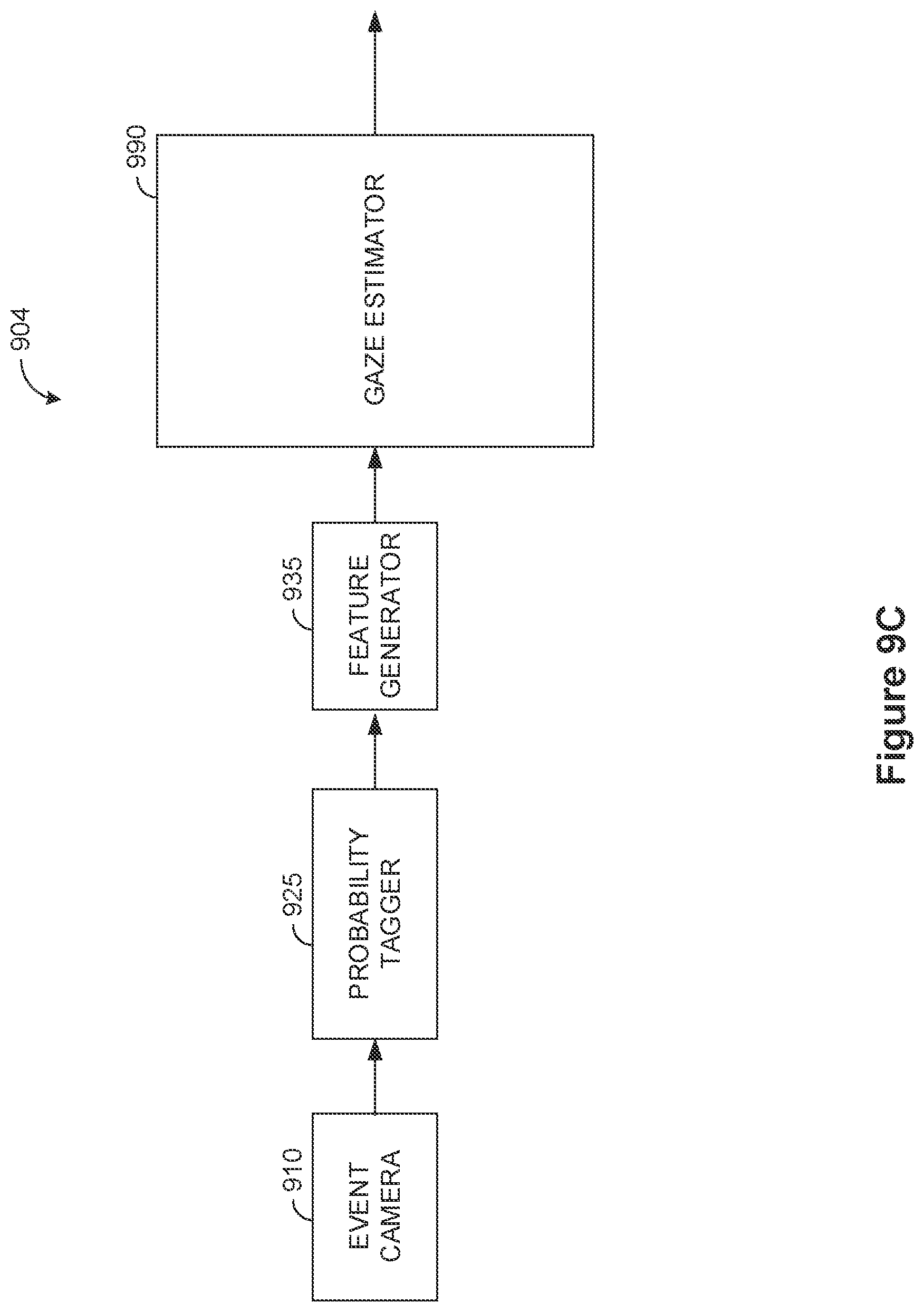Patent US12105280 Figure 11 – Method and device for eye tracking using event camera data