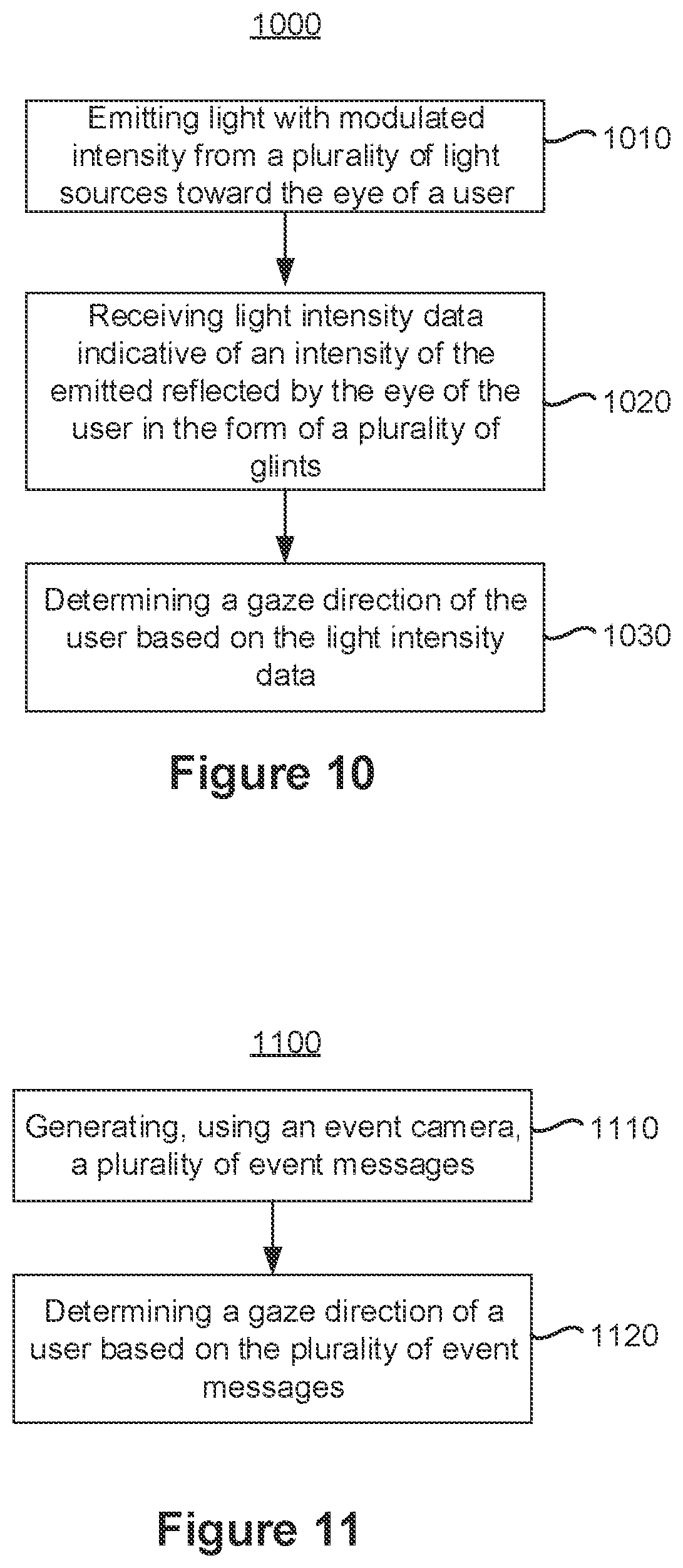 Patent US12105280 Figure 12 – Method and device for eye tracking using event camera data