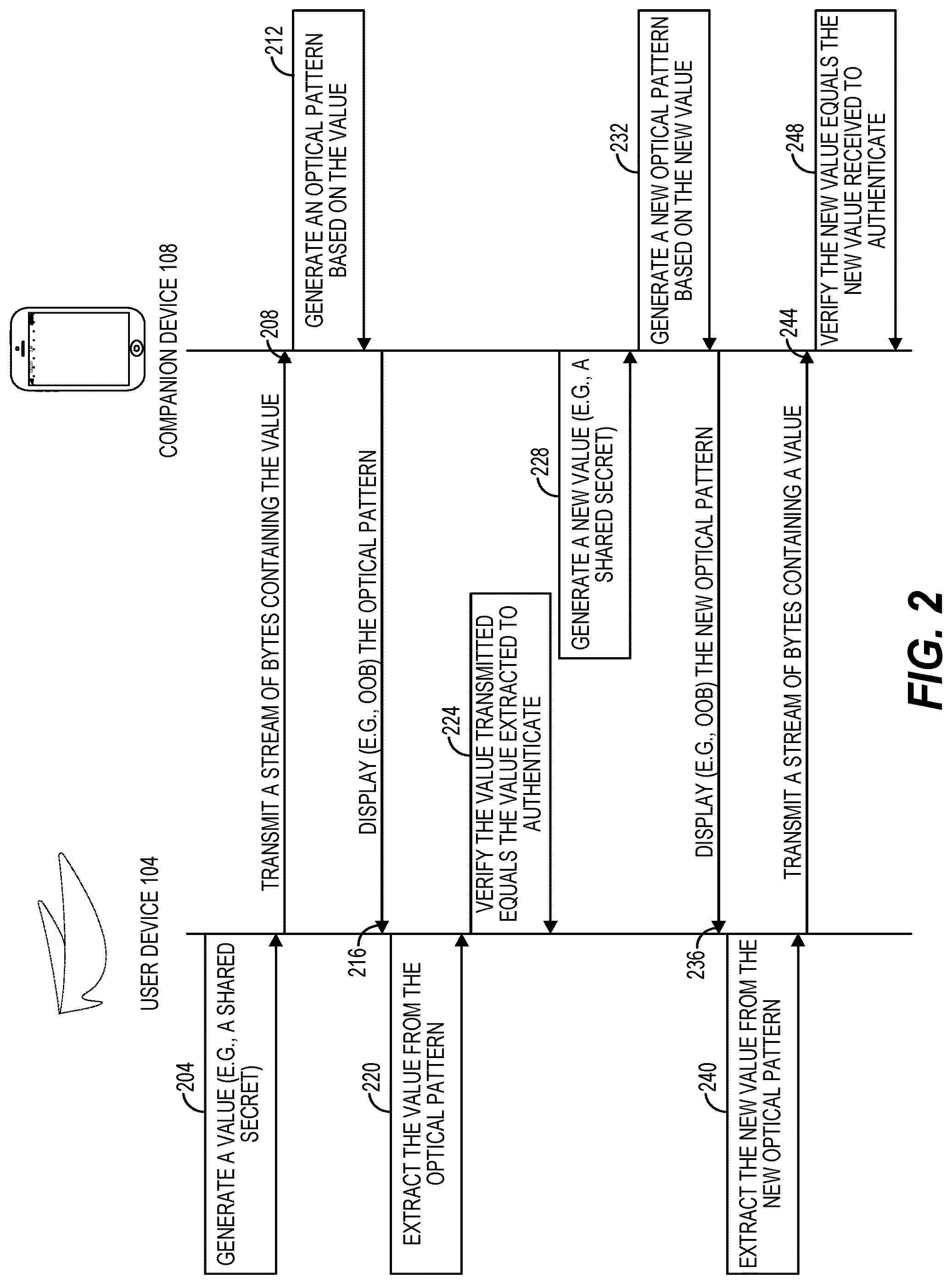 Patent US12105282 Figure 2 – Pairing with companion device