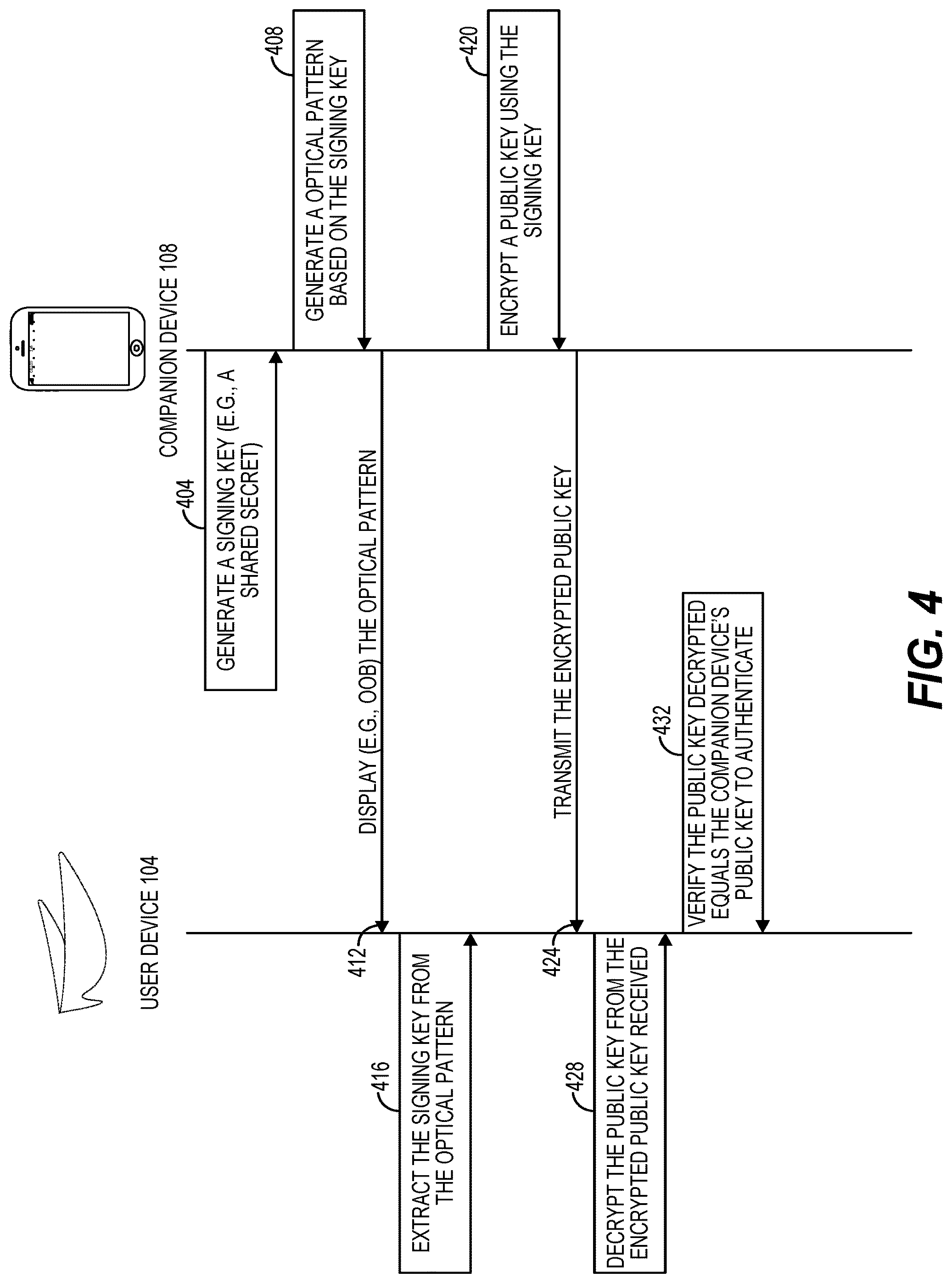 Patent US12105282 Figure 4 – Pairing with companion device