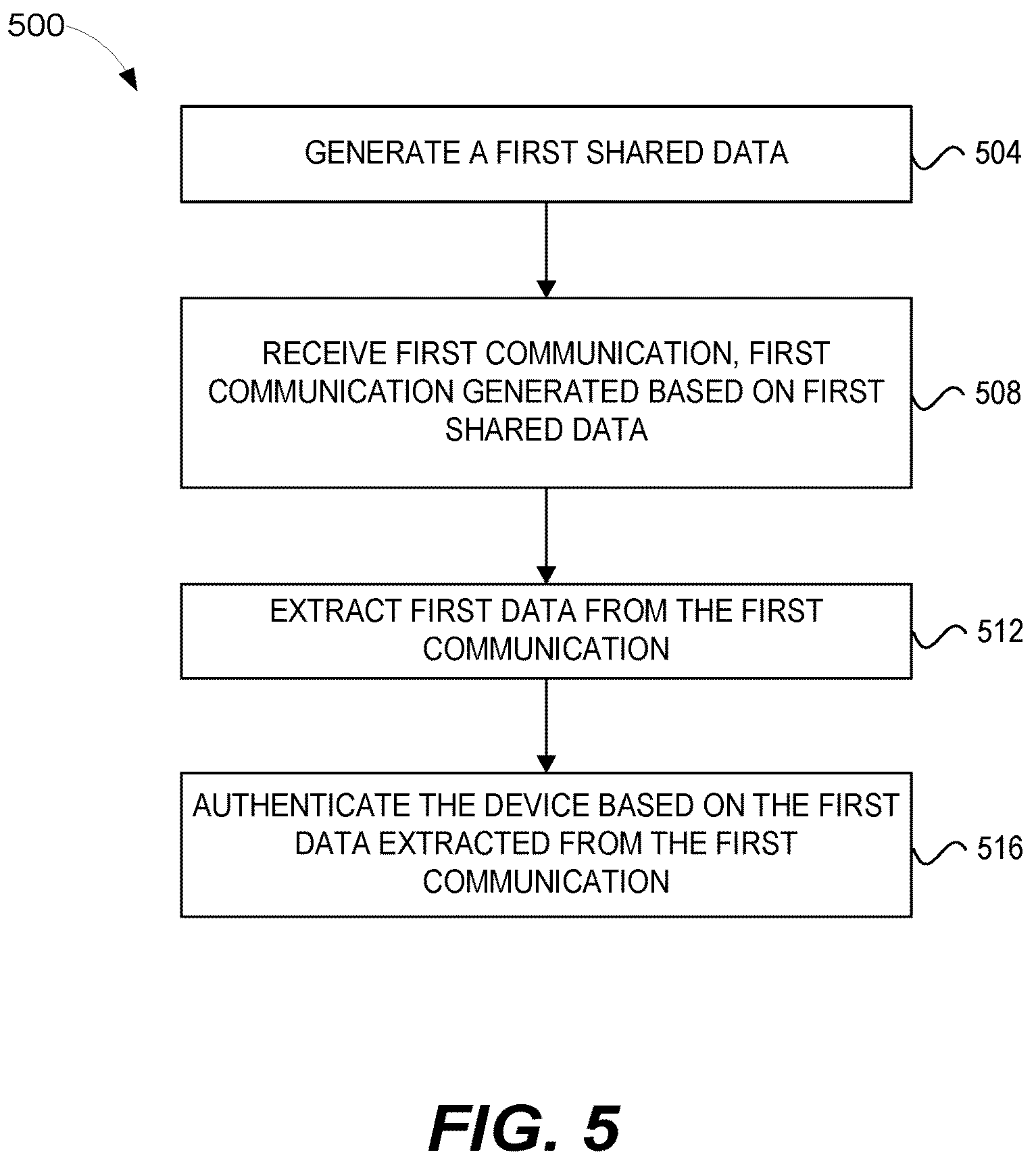 Patent US12105282 Figure 5 – Pairing with companion device