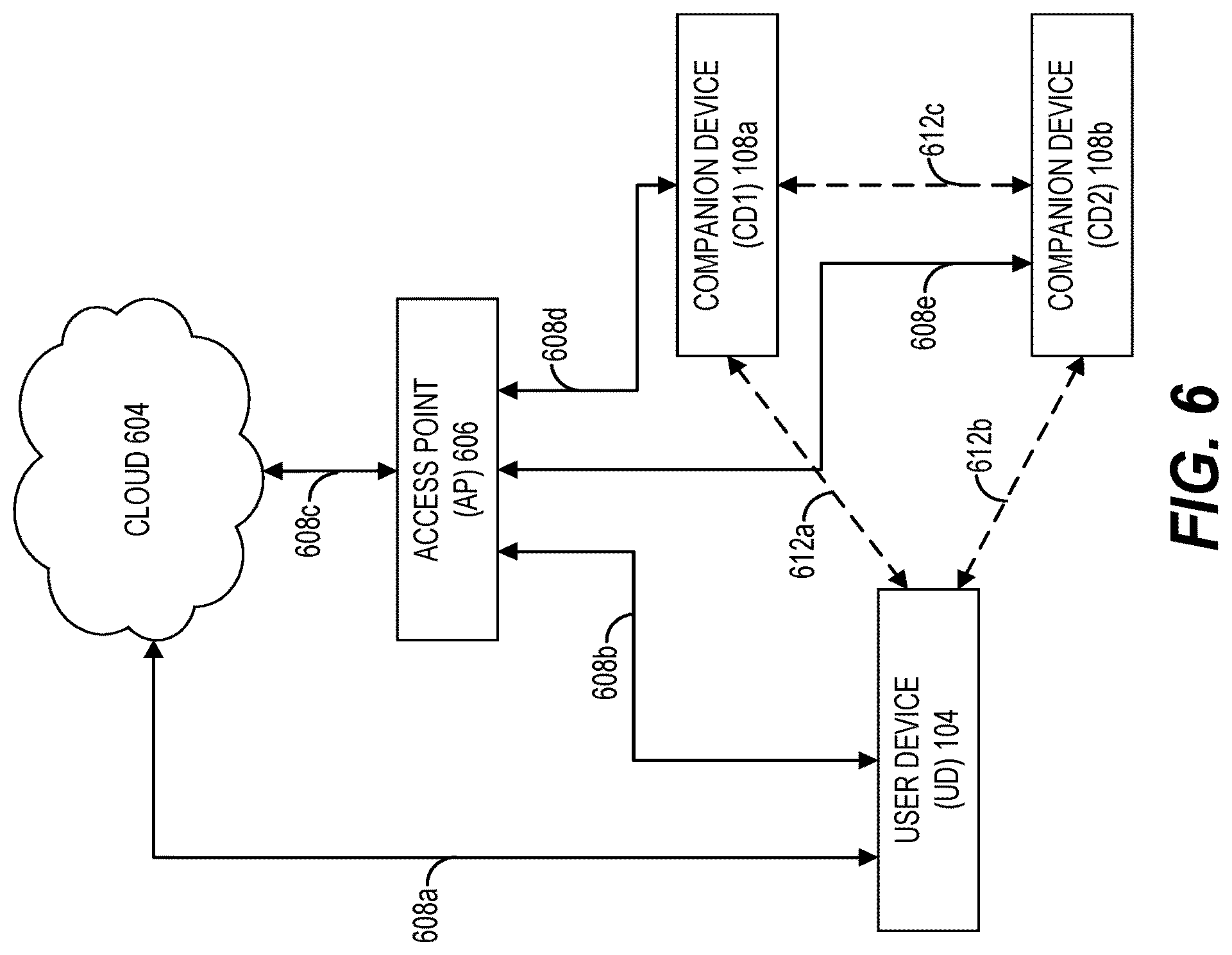 Patent US12105282 Figure 6 – Pairing with companion device