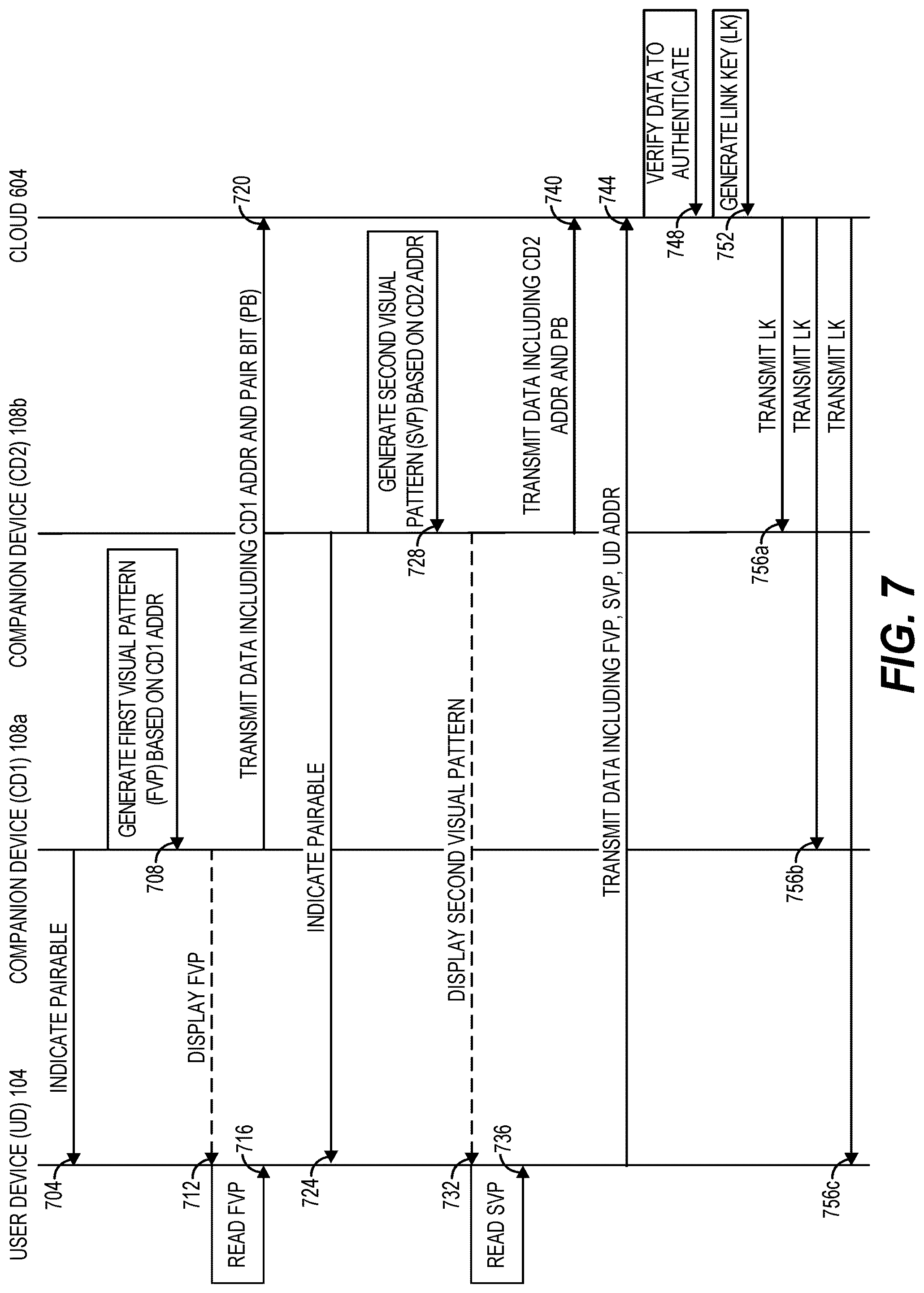 Patent US12105282 Figure 7 – Pairing with companion device