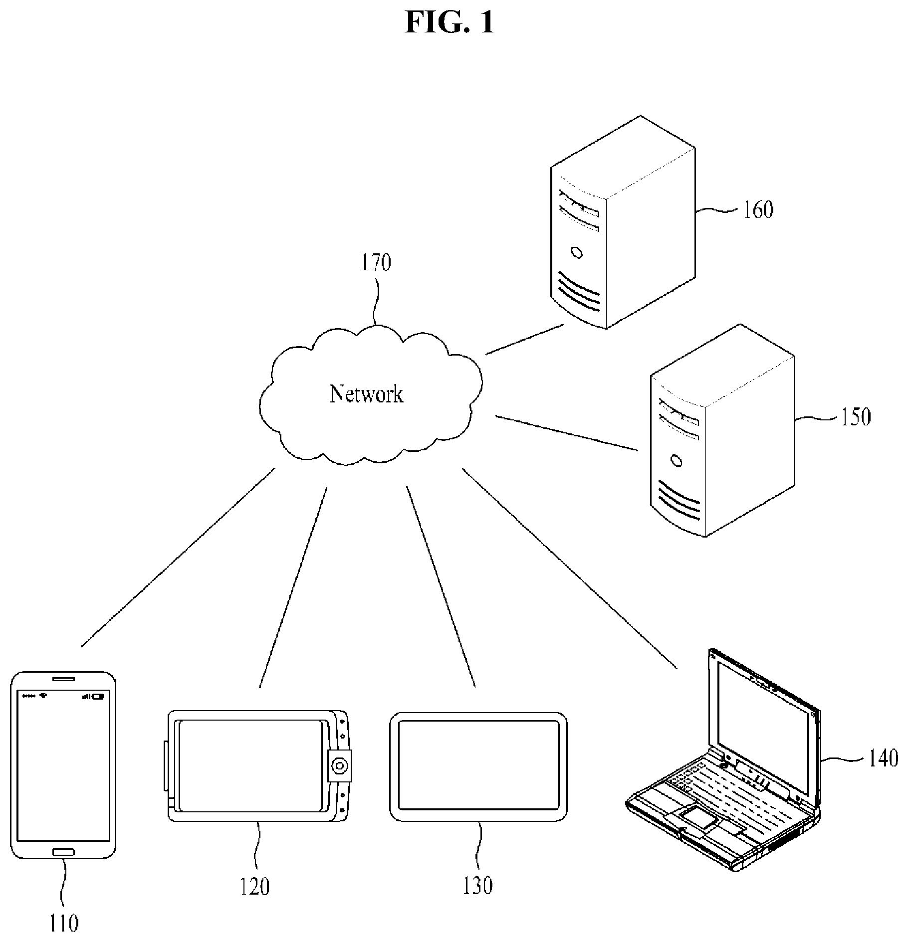 Patent US12105284 Figure 1 – Method and system for implementing platform for providing offline information to smart glass