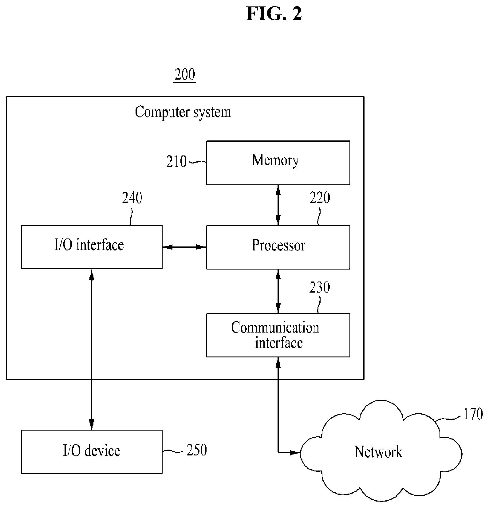 Patent US12105284 Figure 2 – Method and system for implementing platform for providing offline information to smart glass