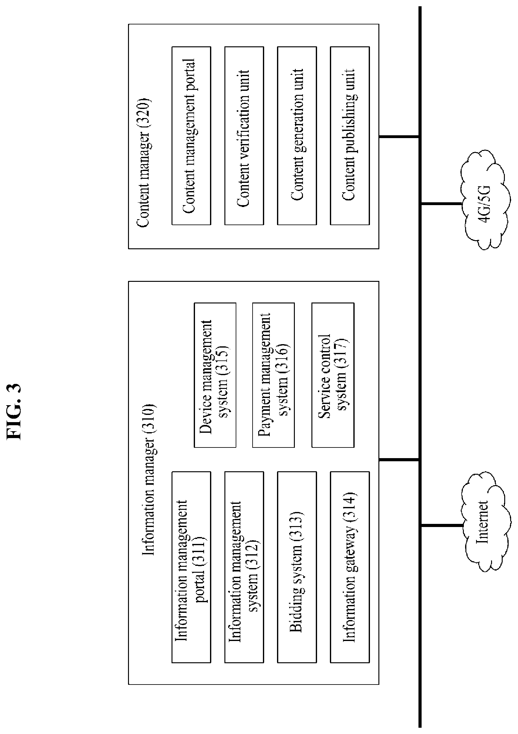 Patent US12105284 Figure 3 – Method and system for implementing platform for providing offline information to smart glass