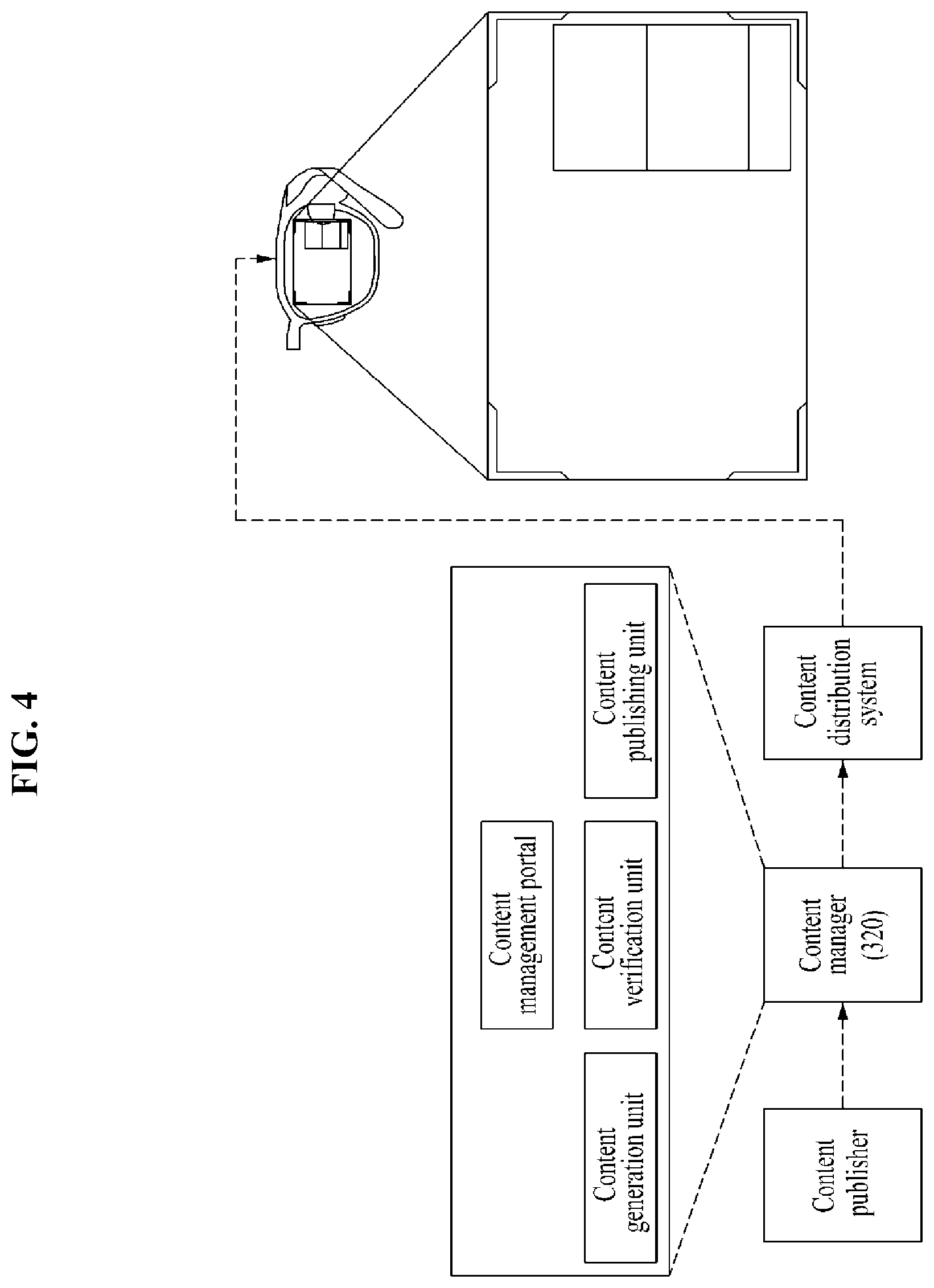 Patent US12105284 Figure 4 – Method and system for implementing platform for providing offline information to smart glass