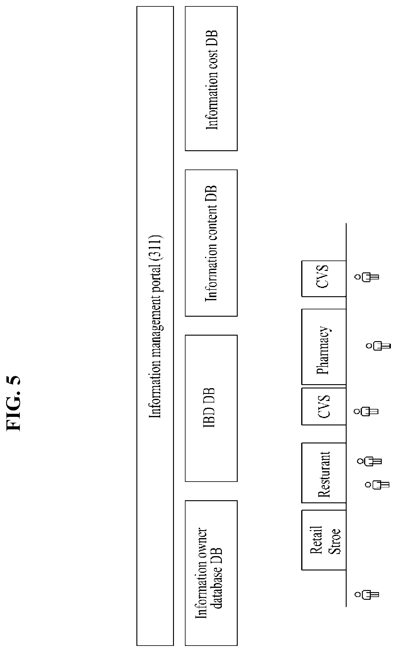 Patent US12105284 Figure 5 – Method and system for implementing platform for providing offline information to smart glass