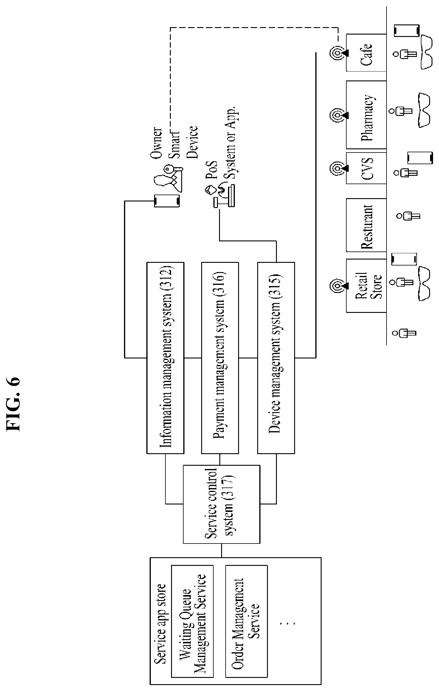 Patent US12105284 Figure 6 – Method and system for implementing platform for providing offline information to smart glass