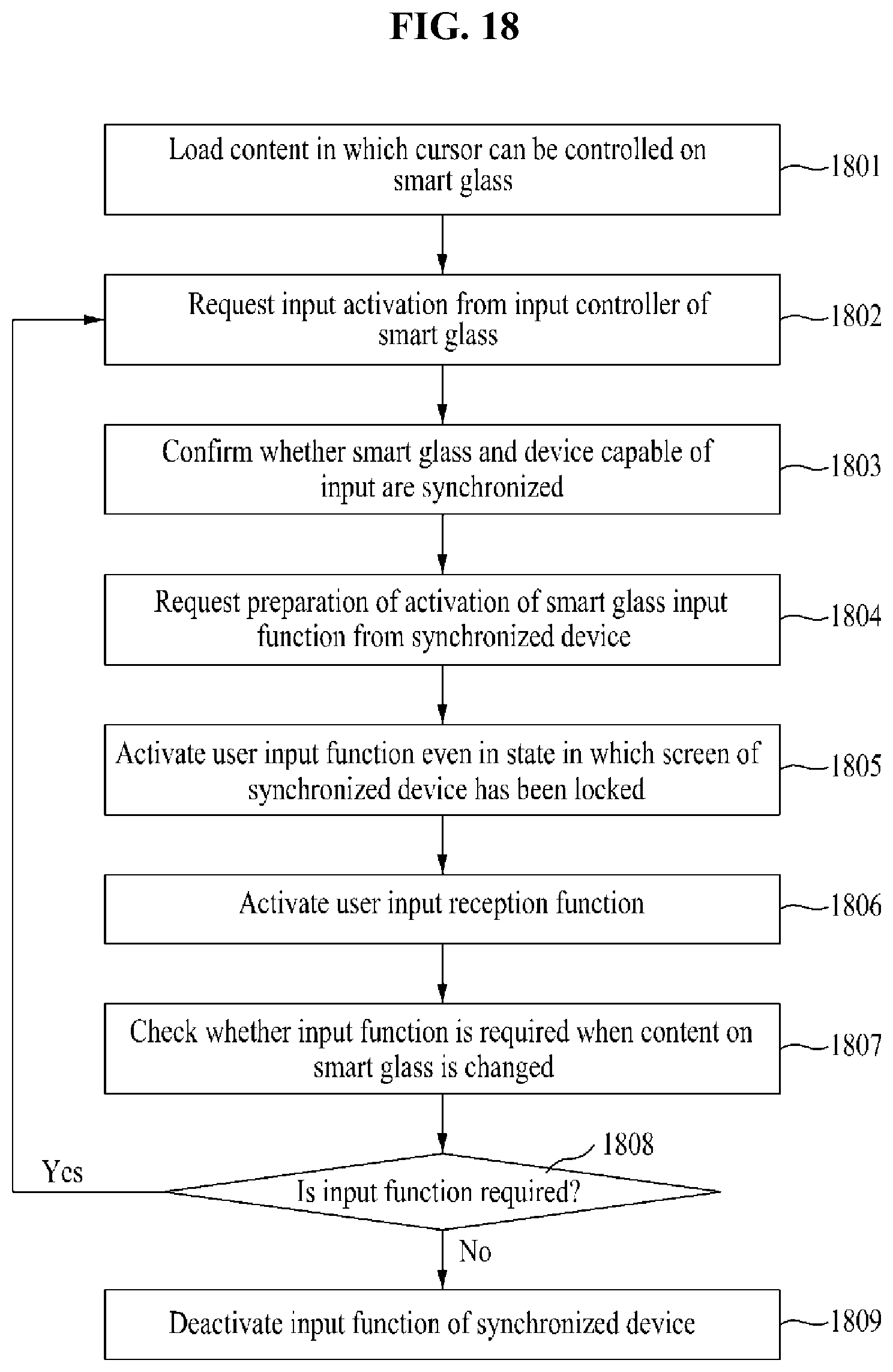 Patent US12105284 Figure 18 – Method and system for implementing platform for providing offline information to smart glass