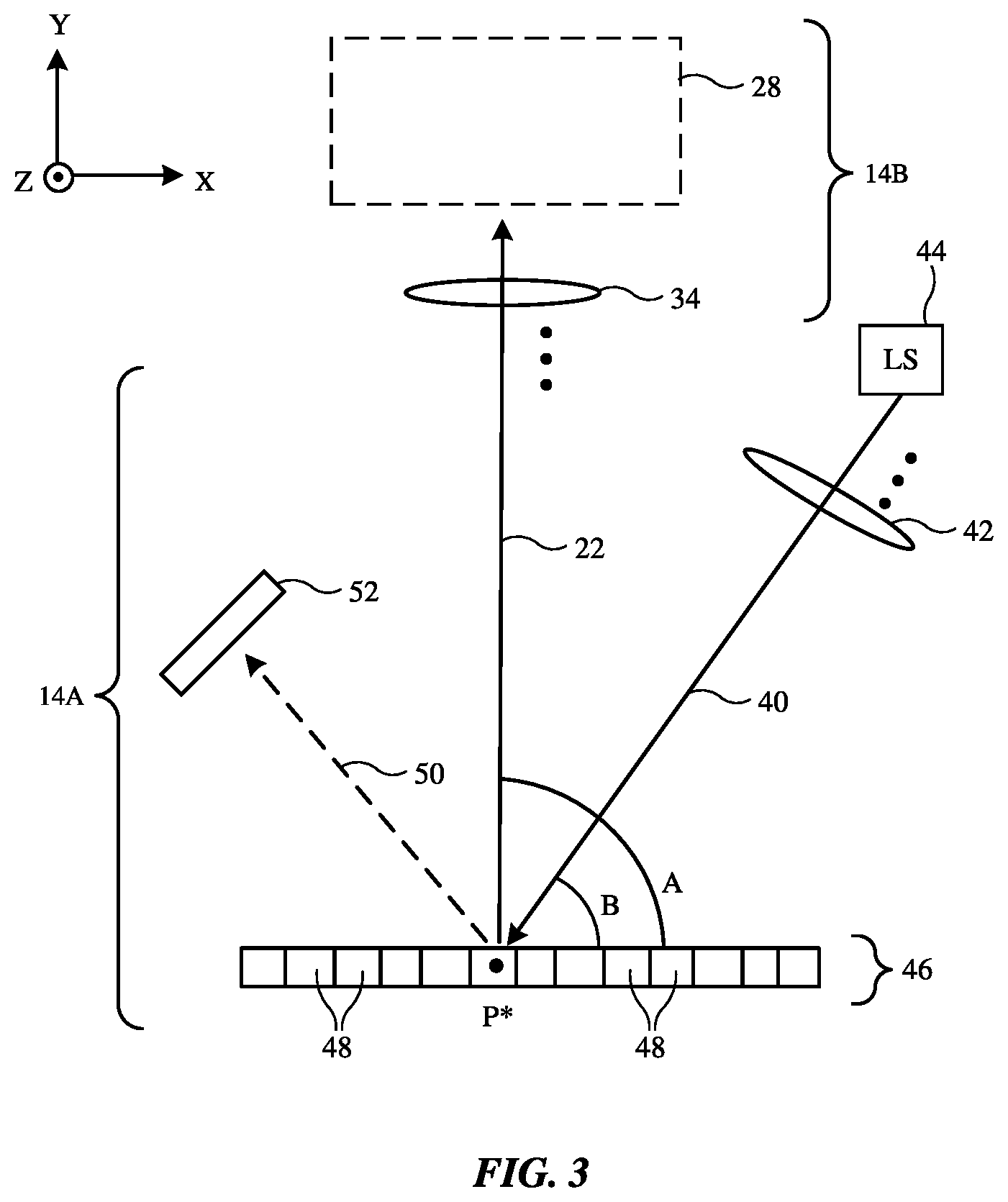 Patent US12105287 Figure 3 – Optical systems for leveraging the non-zero transition time of display panel mirrors