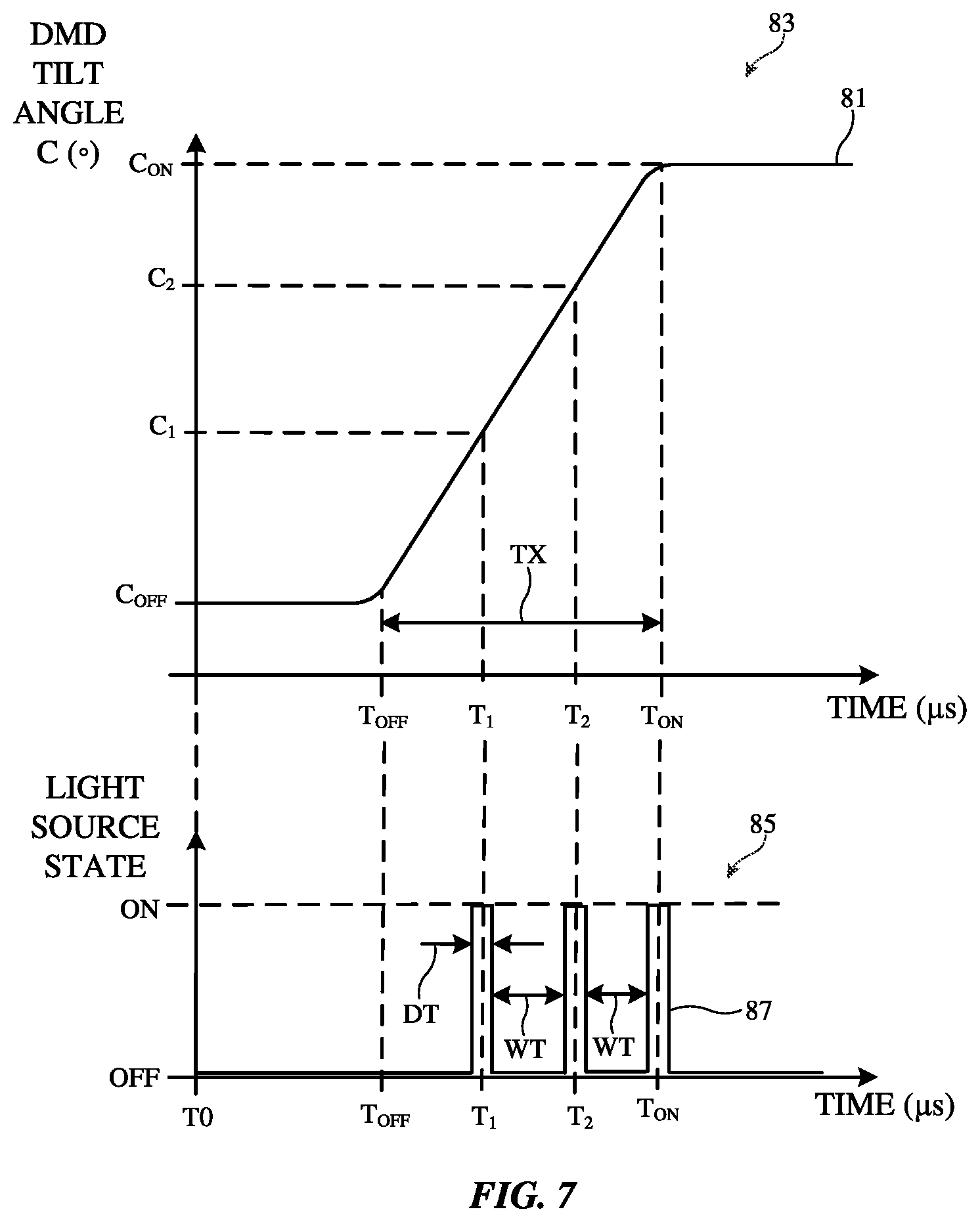 Patent US12105287 Figure 7 – Optical systems for leveraging the non-zero transition time of display panel mirrors