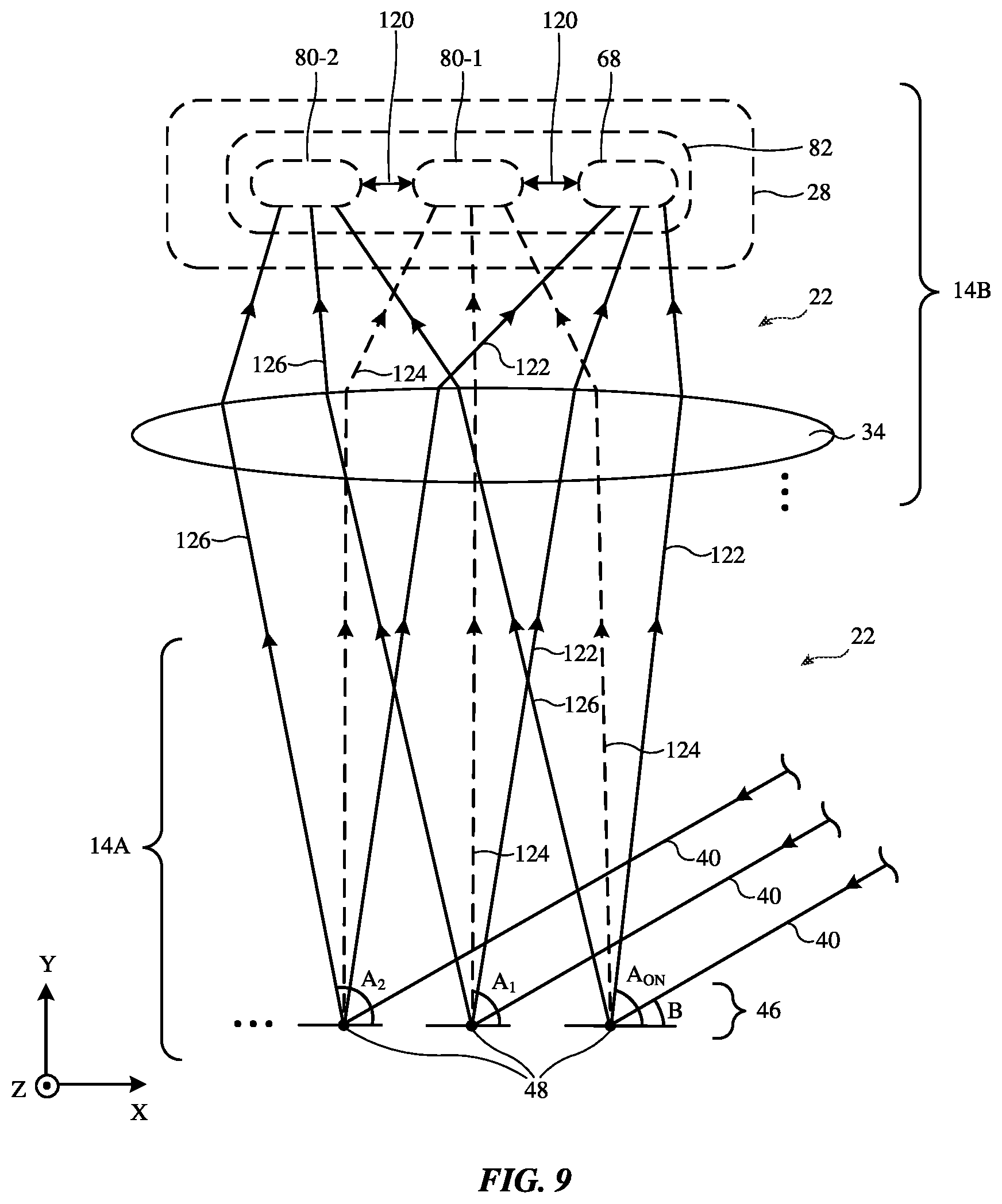 Patent US12105287 Figure 9 – Optical systems for leveraging the non-zero transition time of display panel mirrors