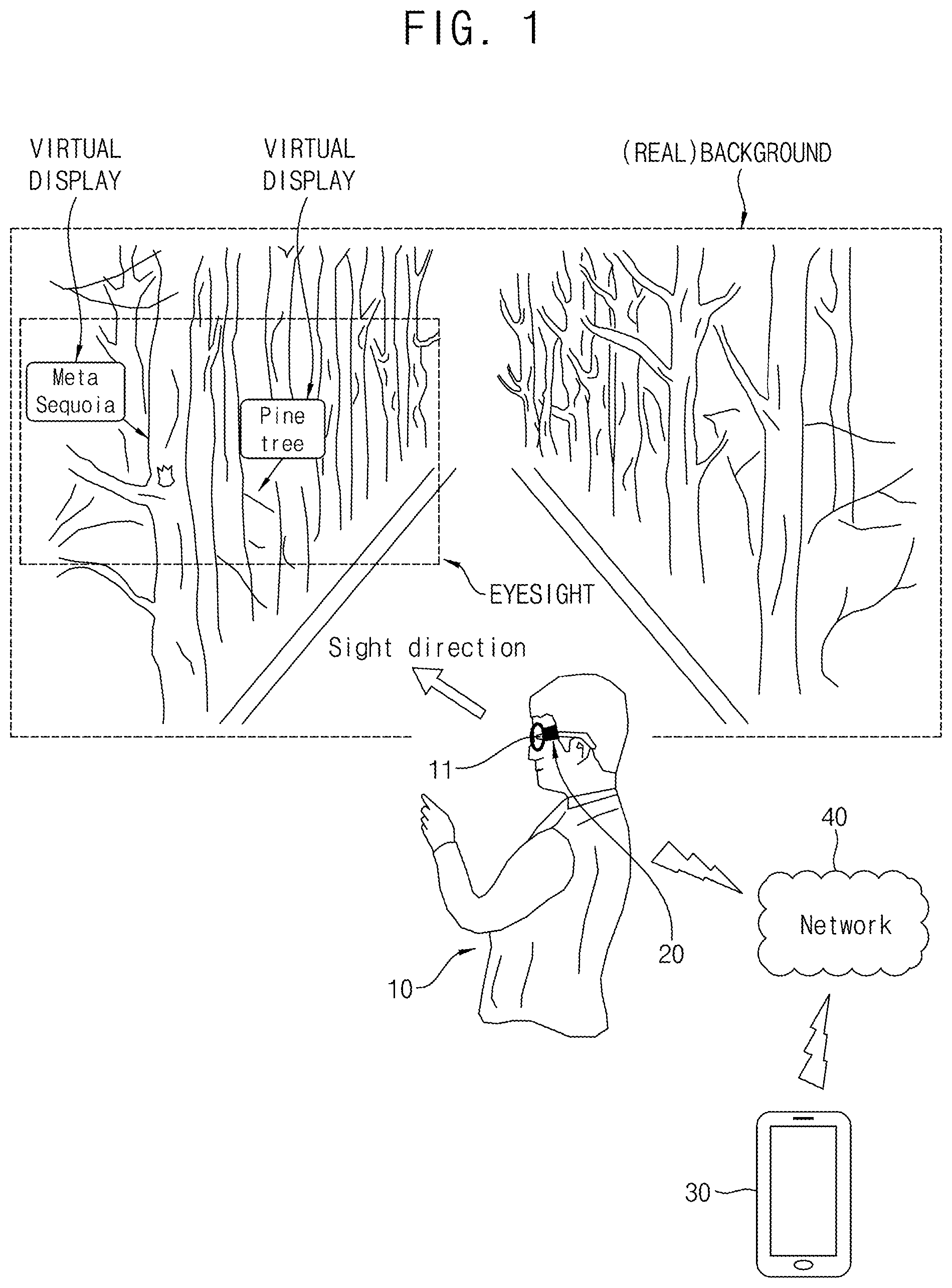 Patent US12105288 Figure 1 – Augmented reality lenses, and augmented reality glasses and augmented reality system including the same
