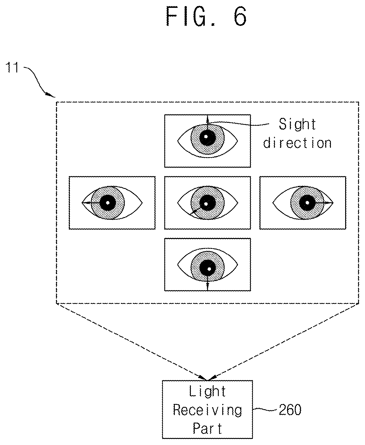 Patent US12105288 Figure 5 – Augmented reality lenses, and augmented reality glasses and augmented reality system including the same