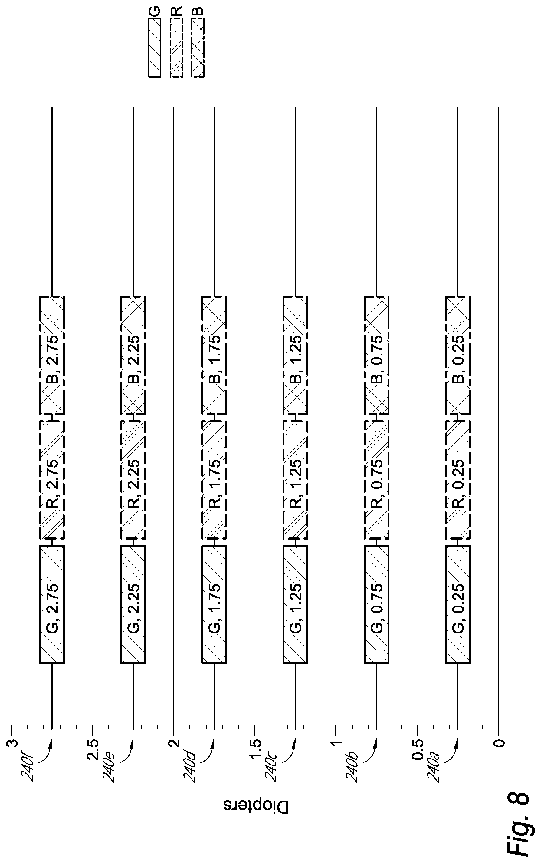 Patent US12105289 Figure 7 – Inline in-coupling optical elements