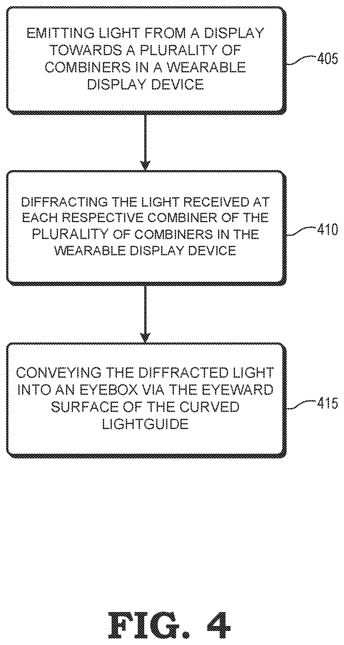 Patent US12105290 Figure 4 – Optical design of a dual combiner in head-wearable display
