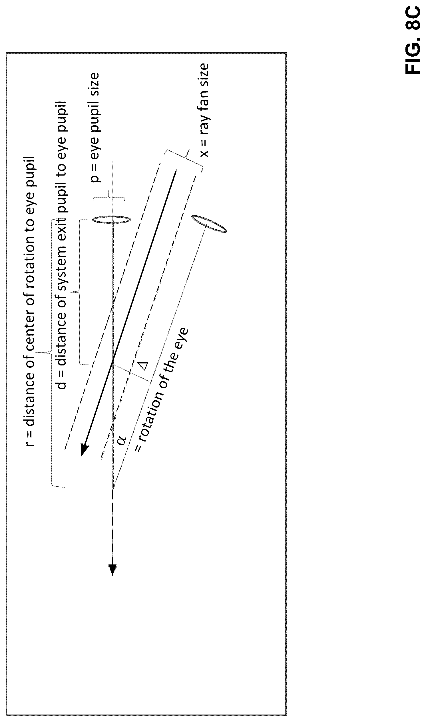 Patent US12105292 Figure 9 – Optical see through (OST) near eye display (NED) system integrating ophthalmic correction