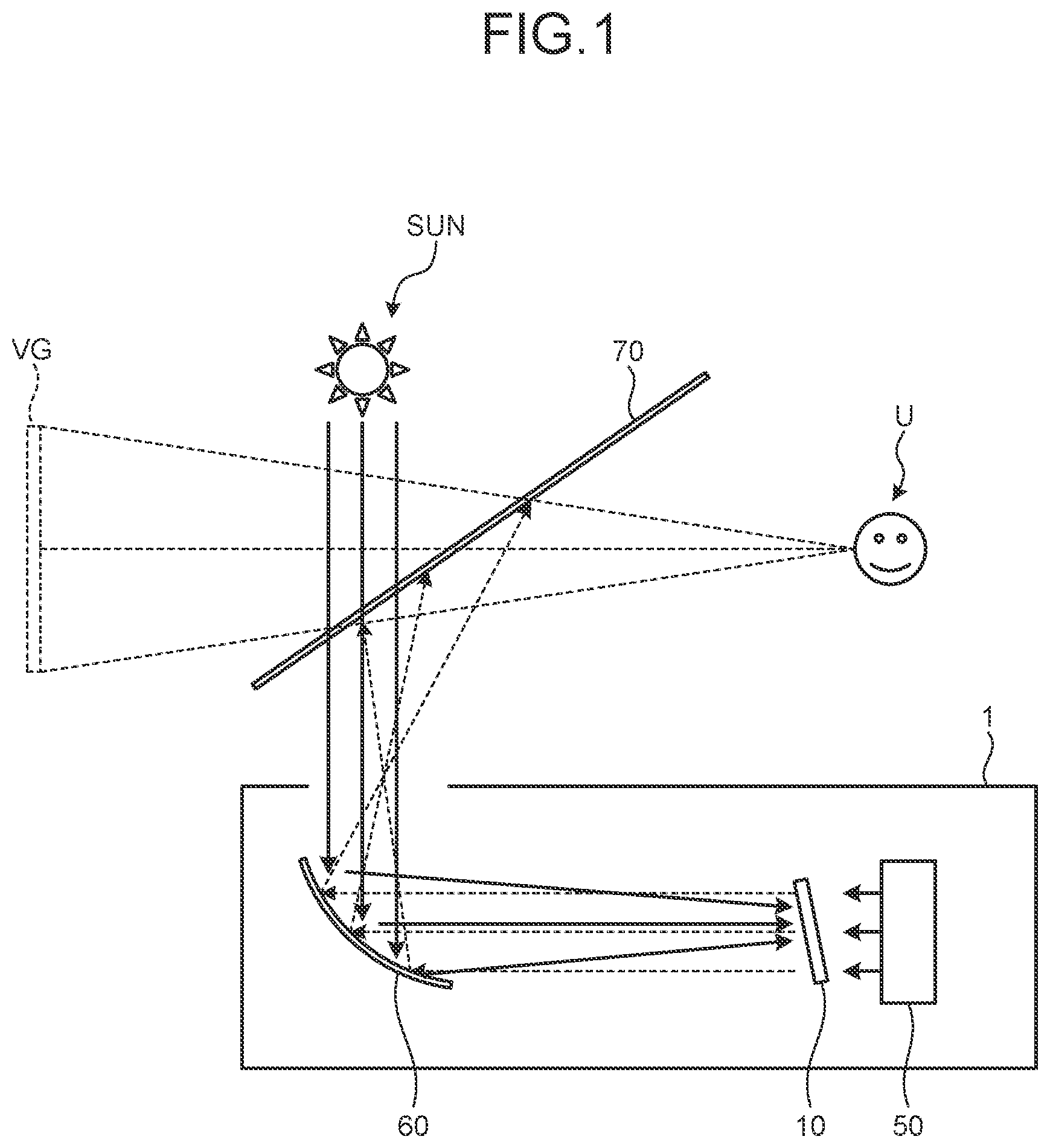 Patent US12105293 Figure 1 – Head-up display