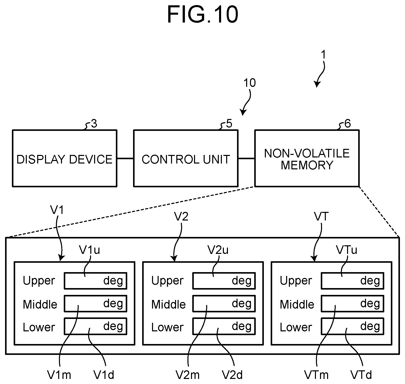 Patent US12105296 Figure 10 – Method of adjusting vehicle display device and vehicle display device