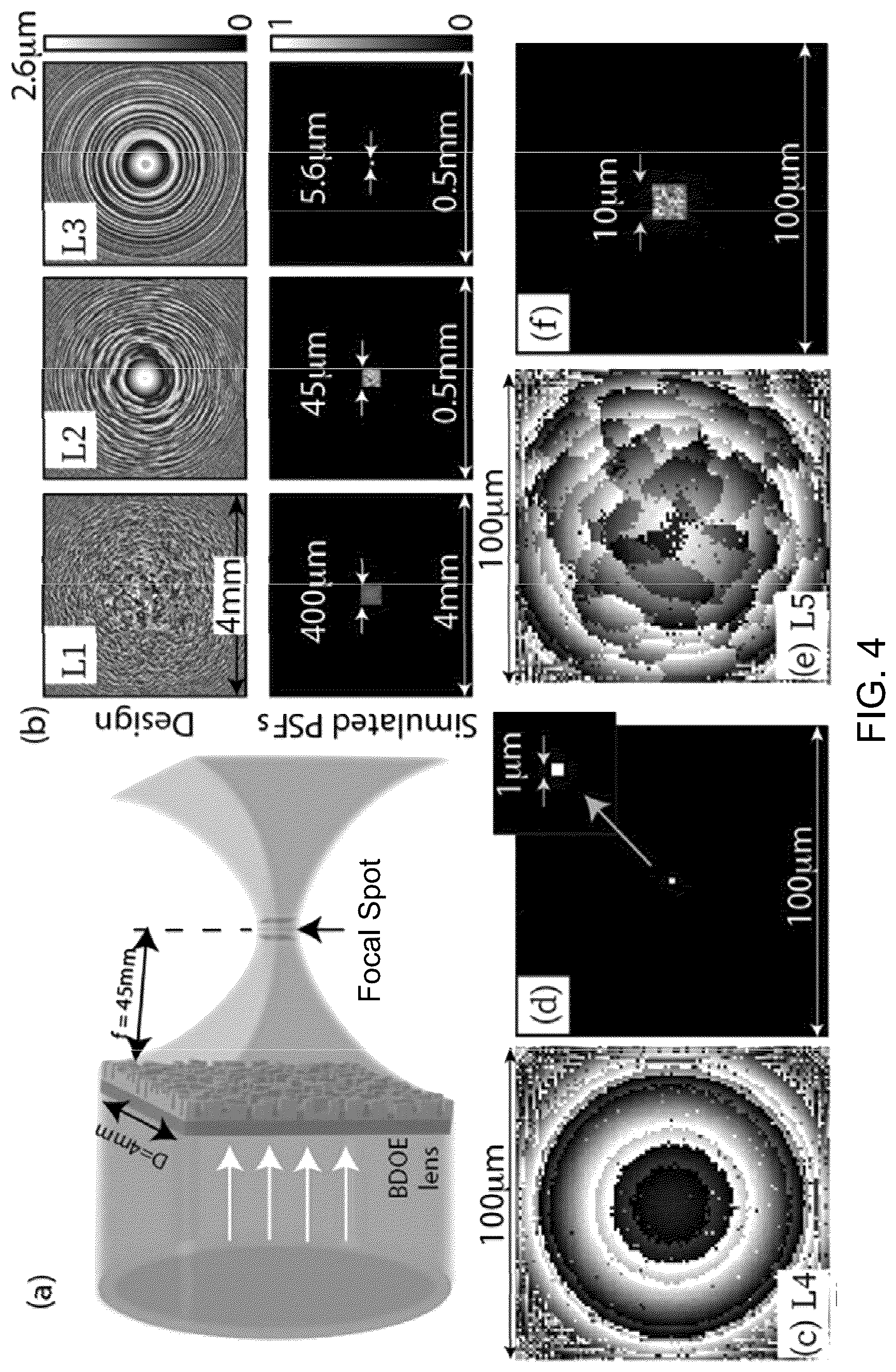Patent US12105299 Figure 4 – Broadband diffractive optical element