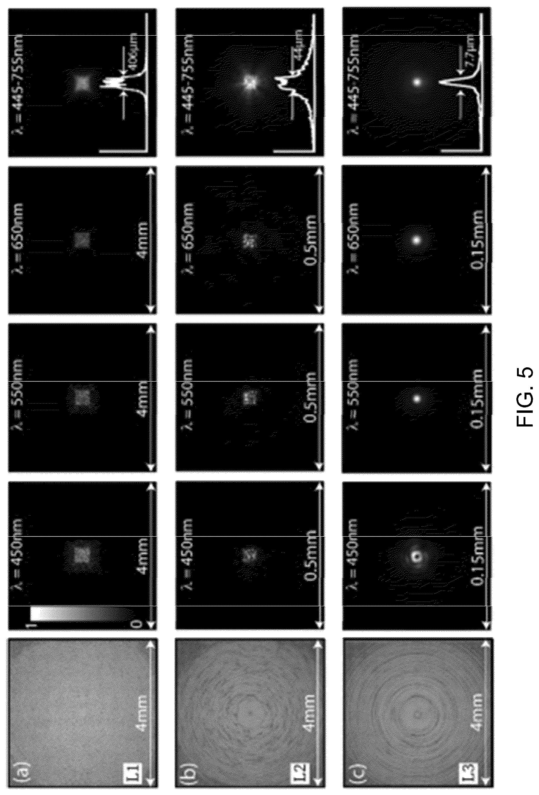Patent US12105299 Figure 5 – Broadband diffractive optical element