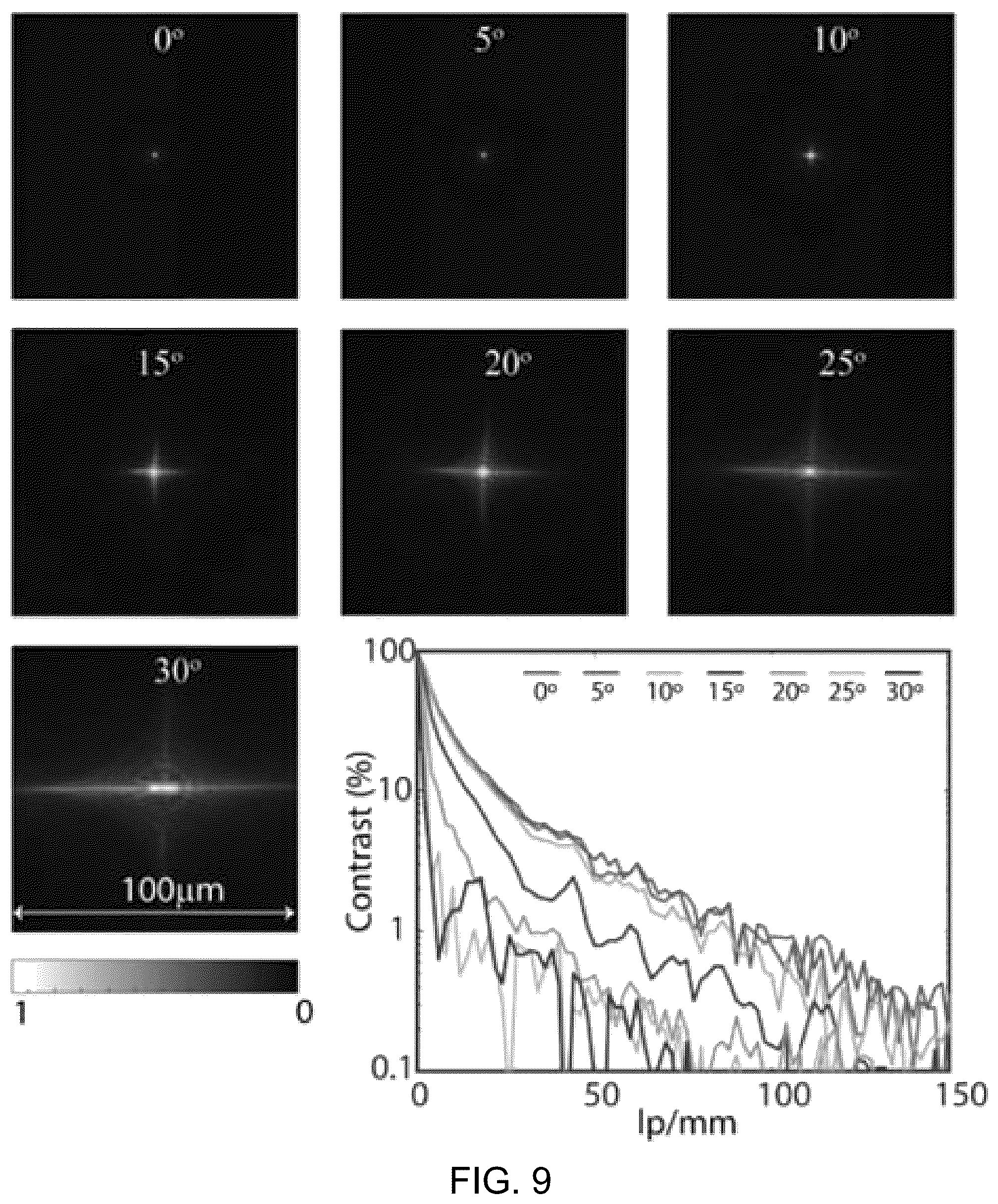 Patent US12105299 Figure 9 – Broadband diffractive optical element