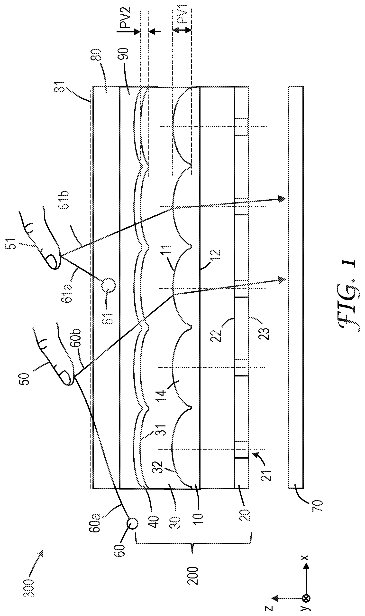 Patent US12105302 Figure 1 – Optical stacks for detection systems