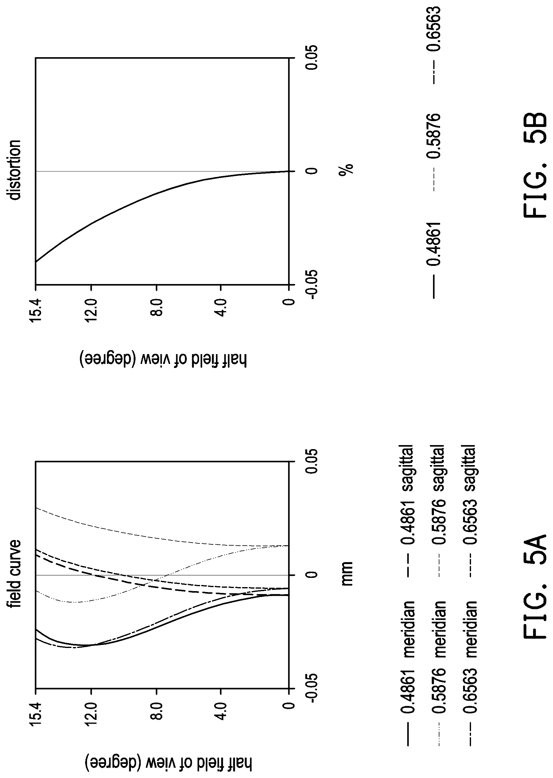 Patent US12105304 Figure 5 – Augmented reality display device