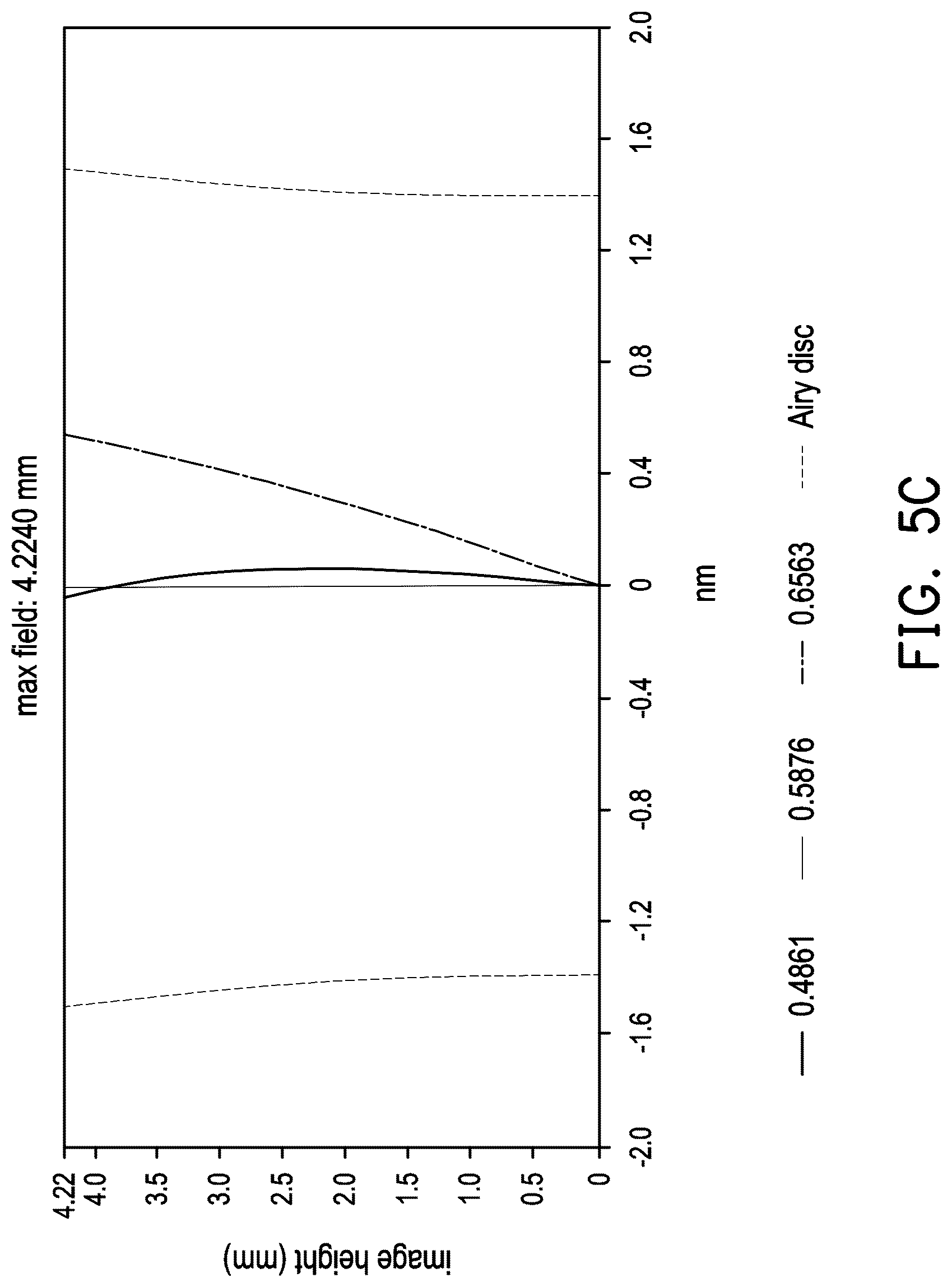 Patent US12105304 Figure 6 – Augmented reality display device