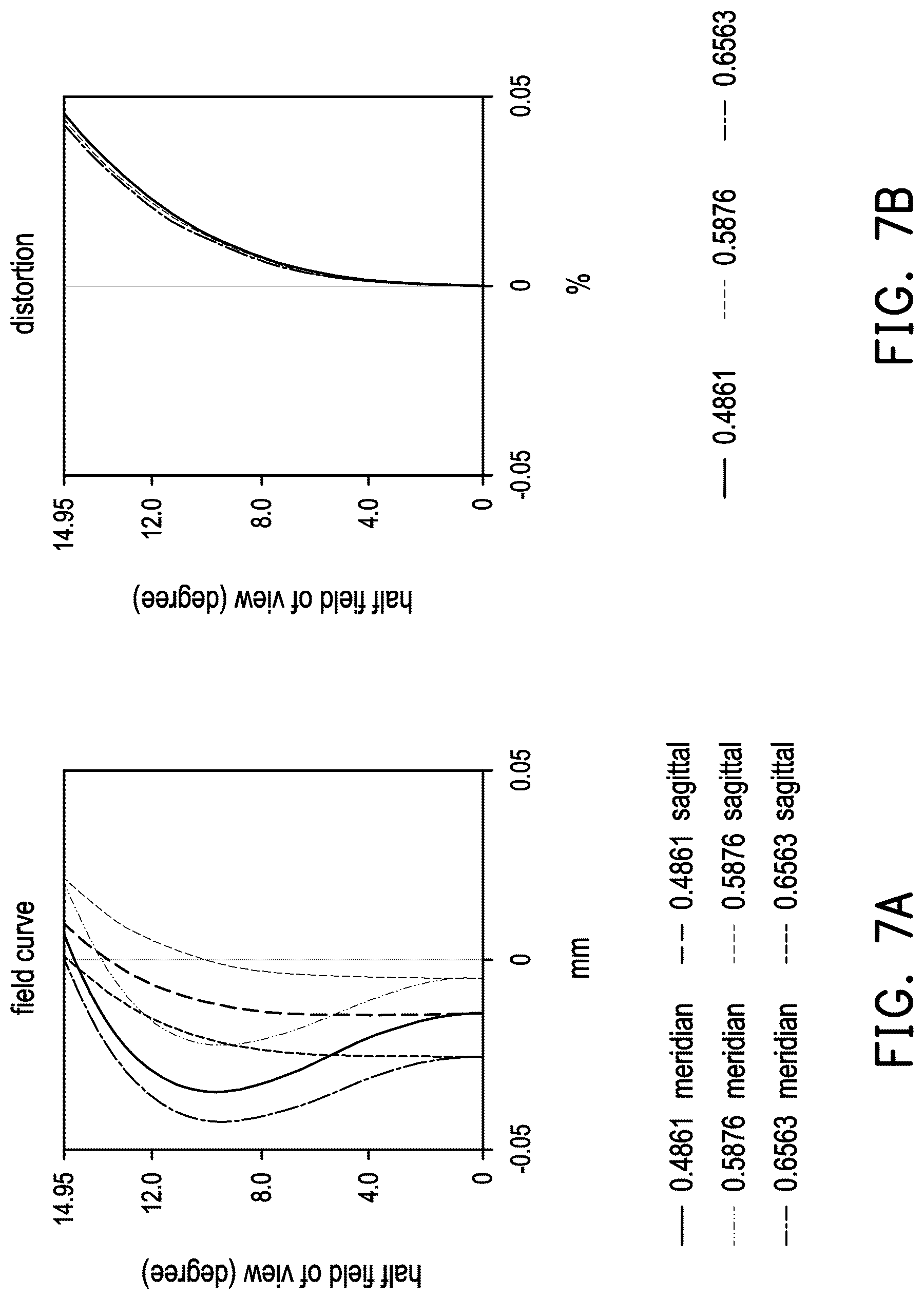 Patent US12105304 Figure 9 – Augmented reality display device