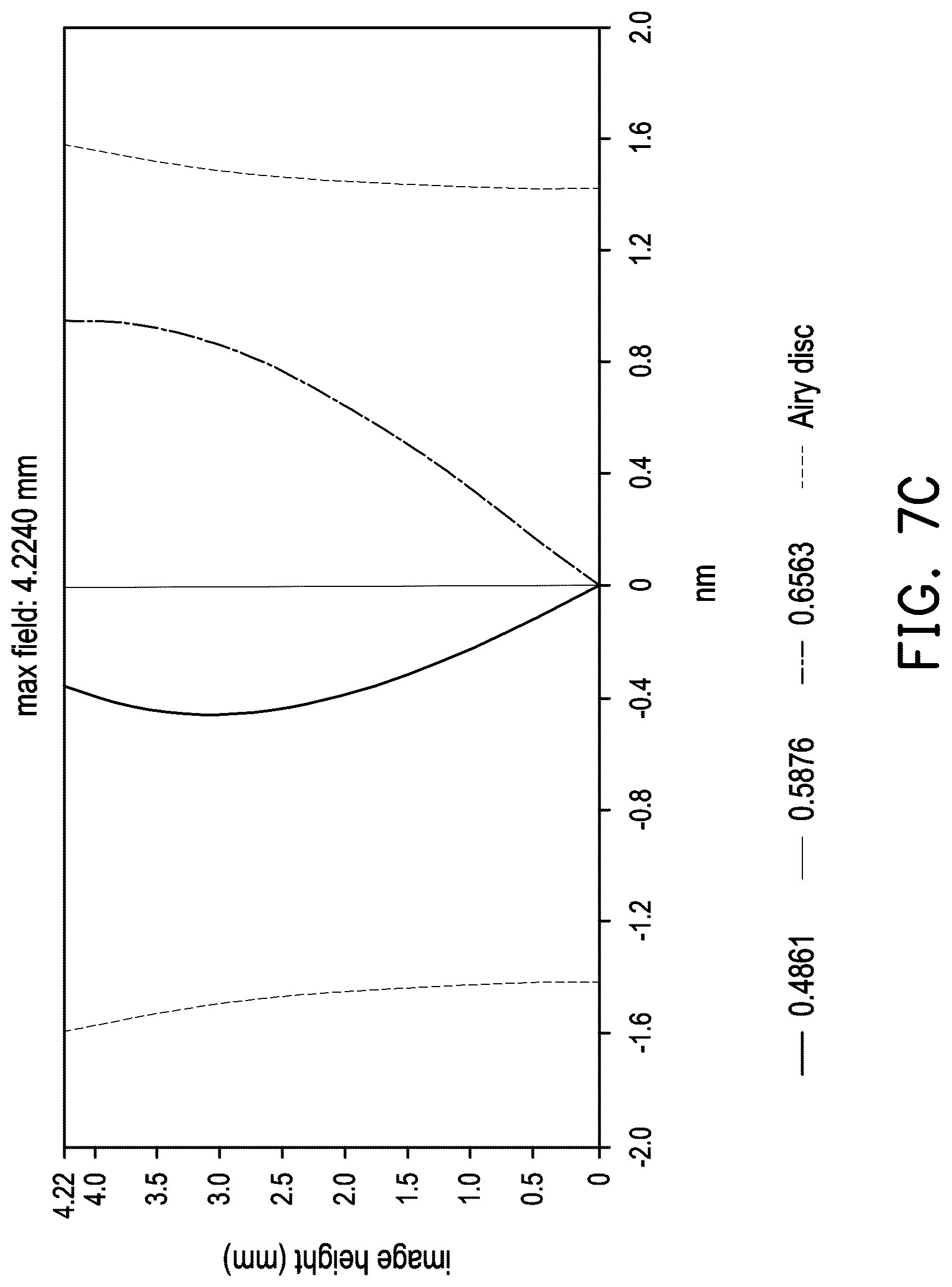 Patent US12105304 Figure 10 – Augmented reality display device