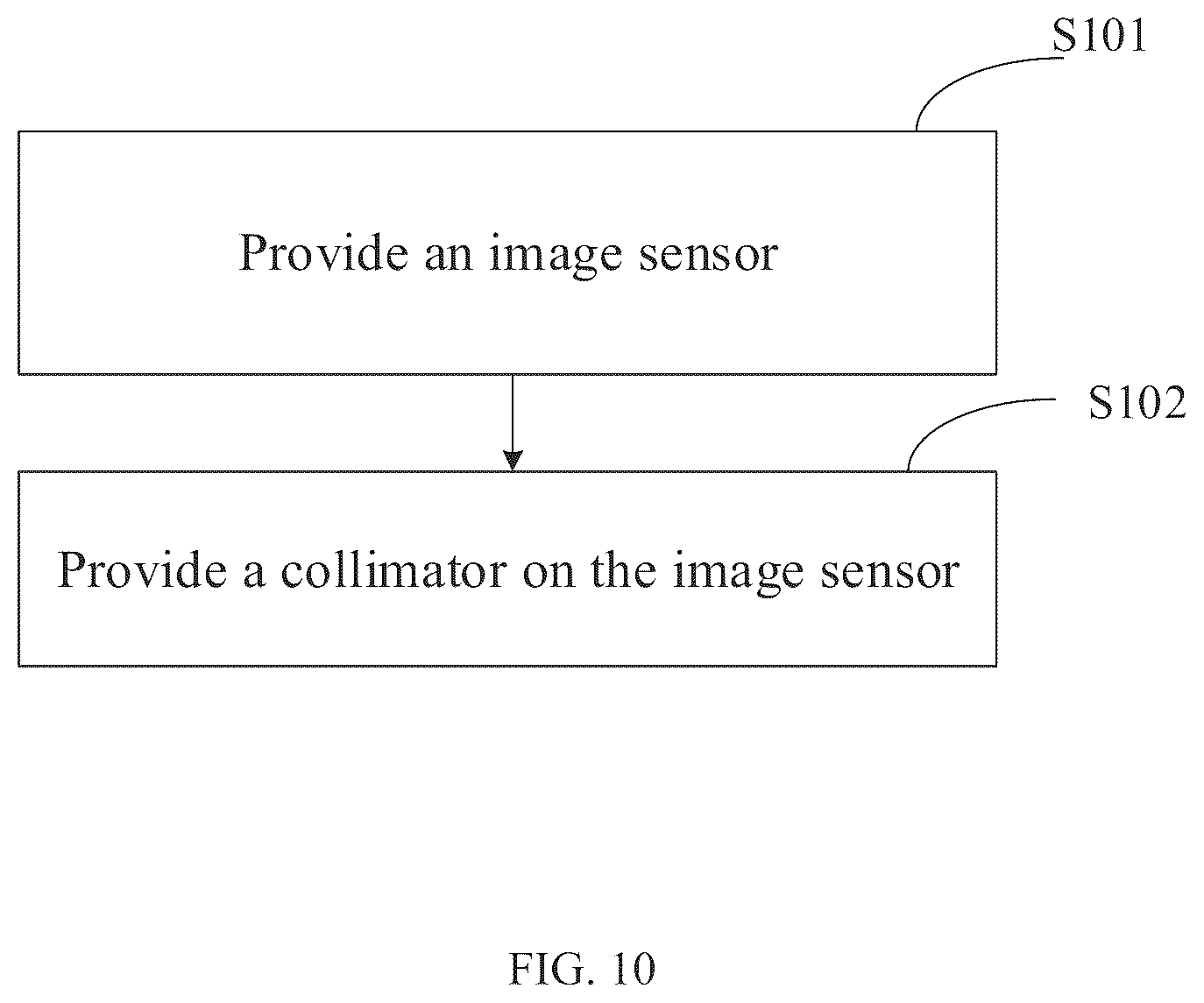 Patent US12105306 Figure 14 – Texture image acquiring device, display device, and collimator