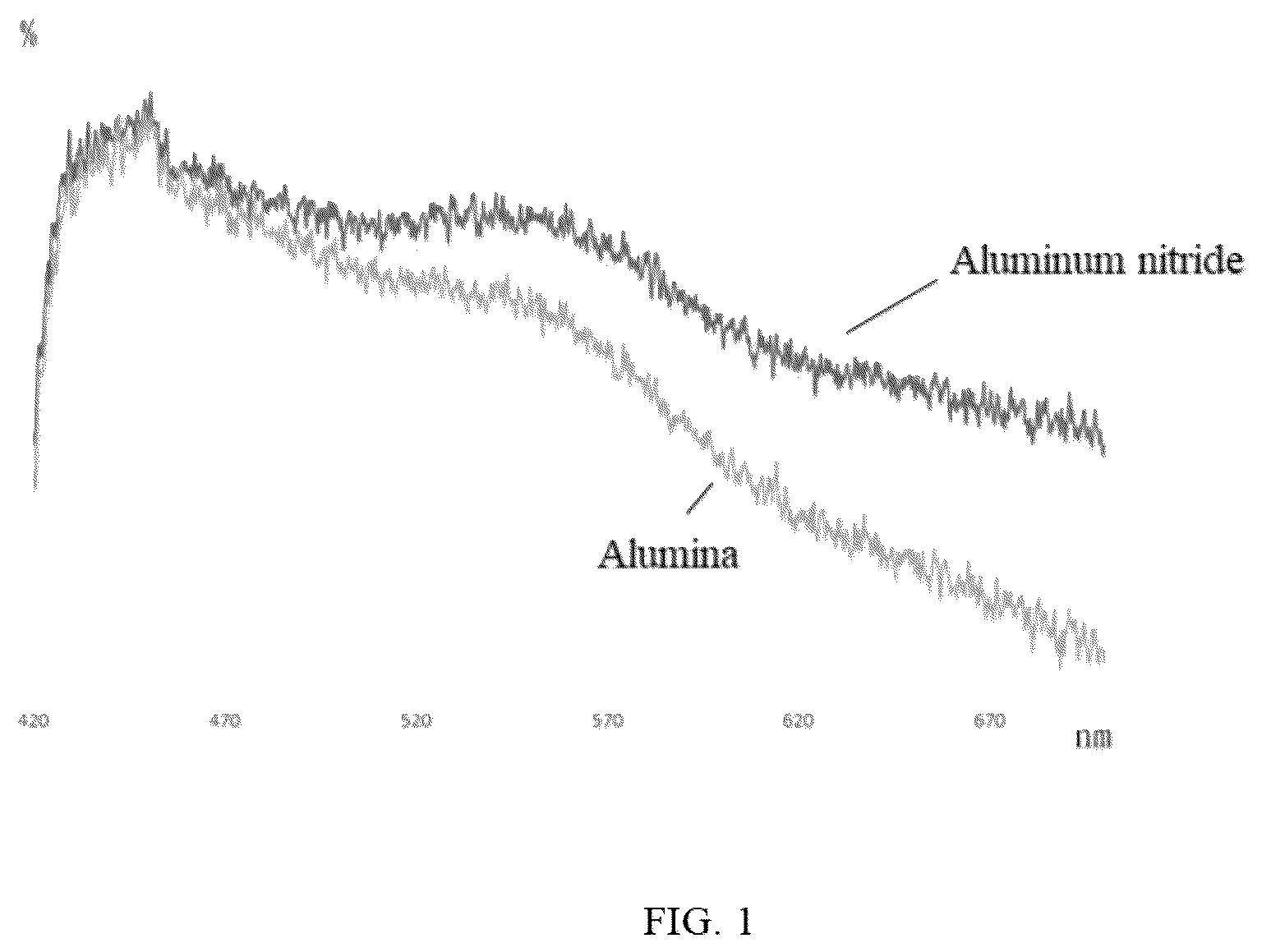 Patent US12105307 Figure 1 – Light reflecting material, reflecting layer and preparation method therefor