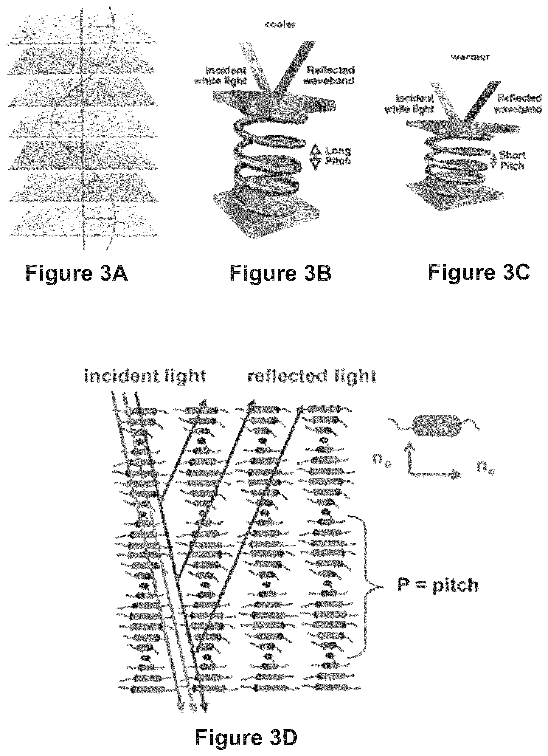 Patent US12105308 Figure 3 – Mesogen polarizer