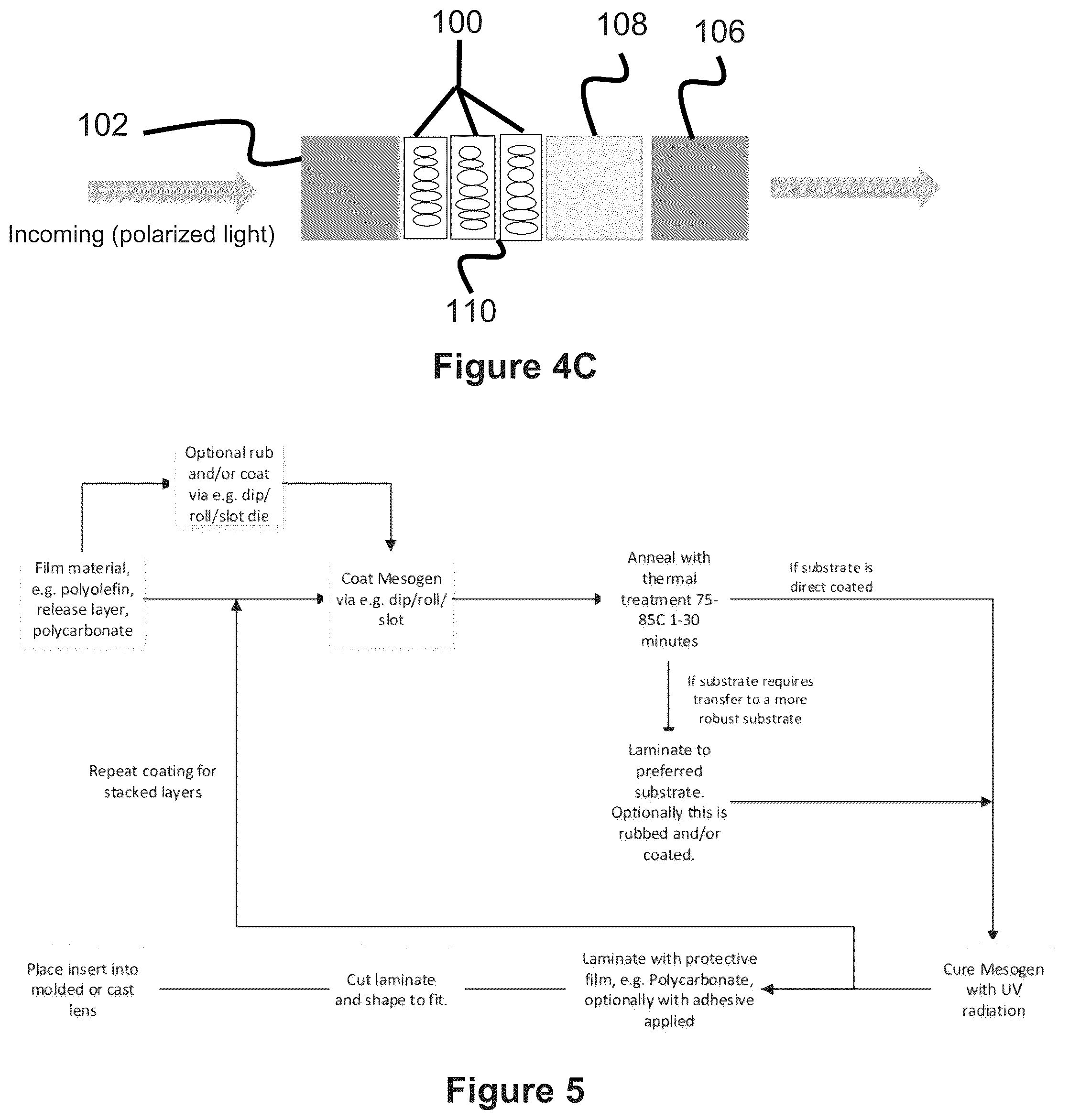 Patent US12105308 Figure 5 – Mesogen polarizer