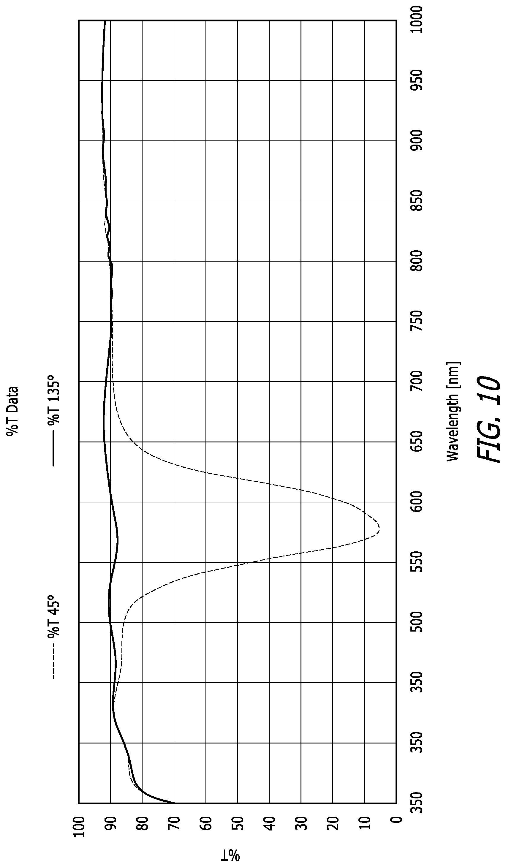 Patent US12105308 Figure 9 – Mesogen polarizer