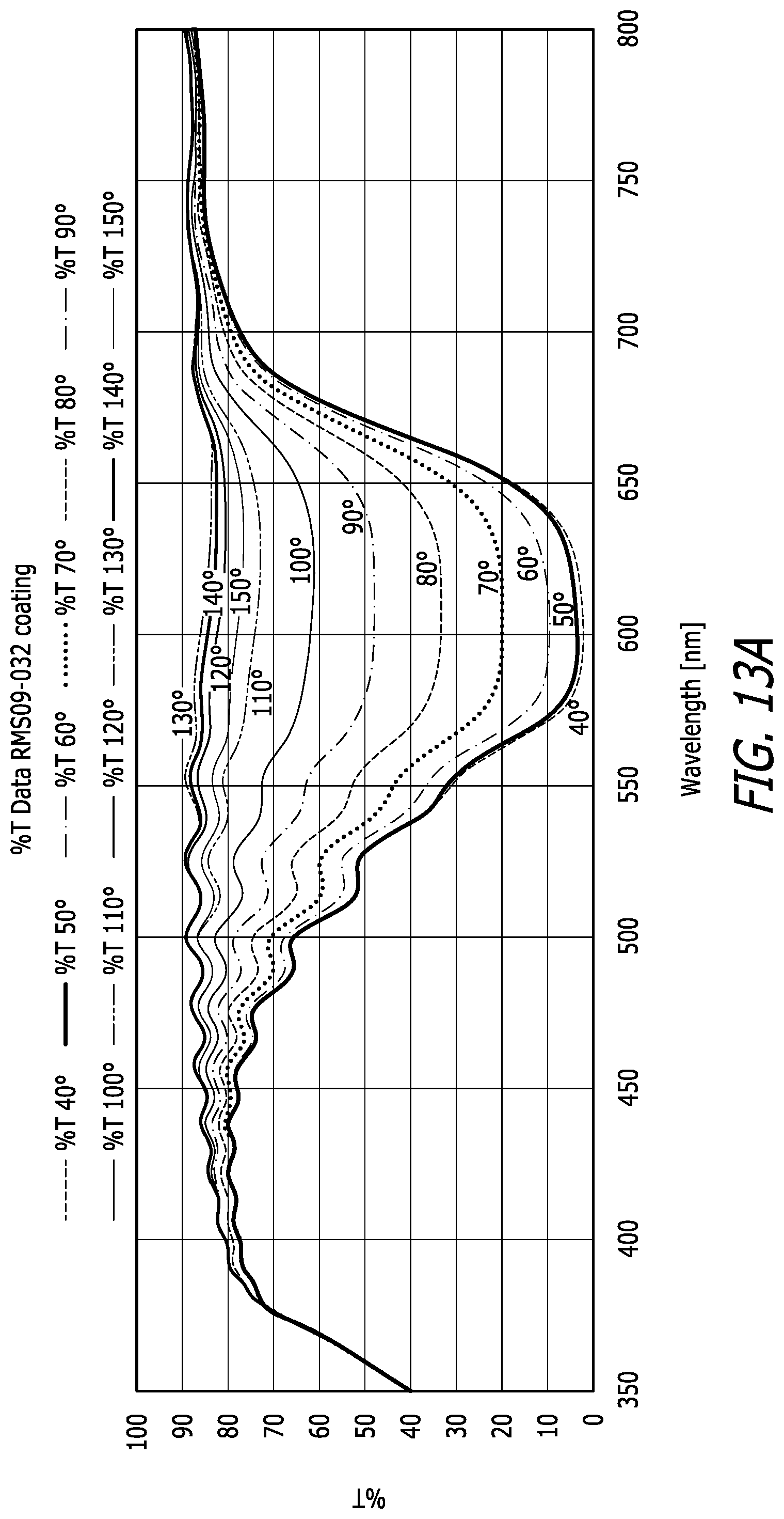 Patent US12105308 Figure 15 – Mesogen polarizer