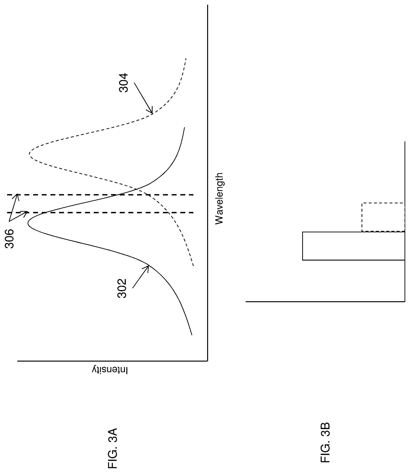 Patent US12105310 Figure 3 – Illumination of optical analytical devices