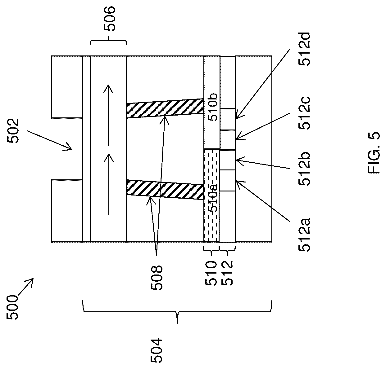 Patent US12105310 Figure 5 – Illumination of optical analytical devices